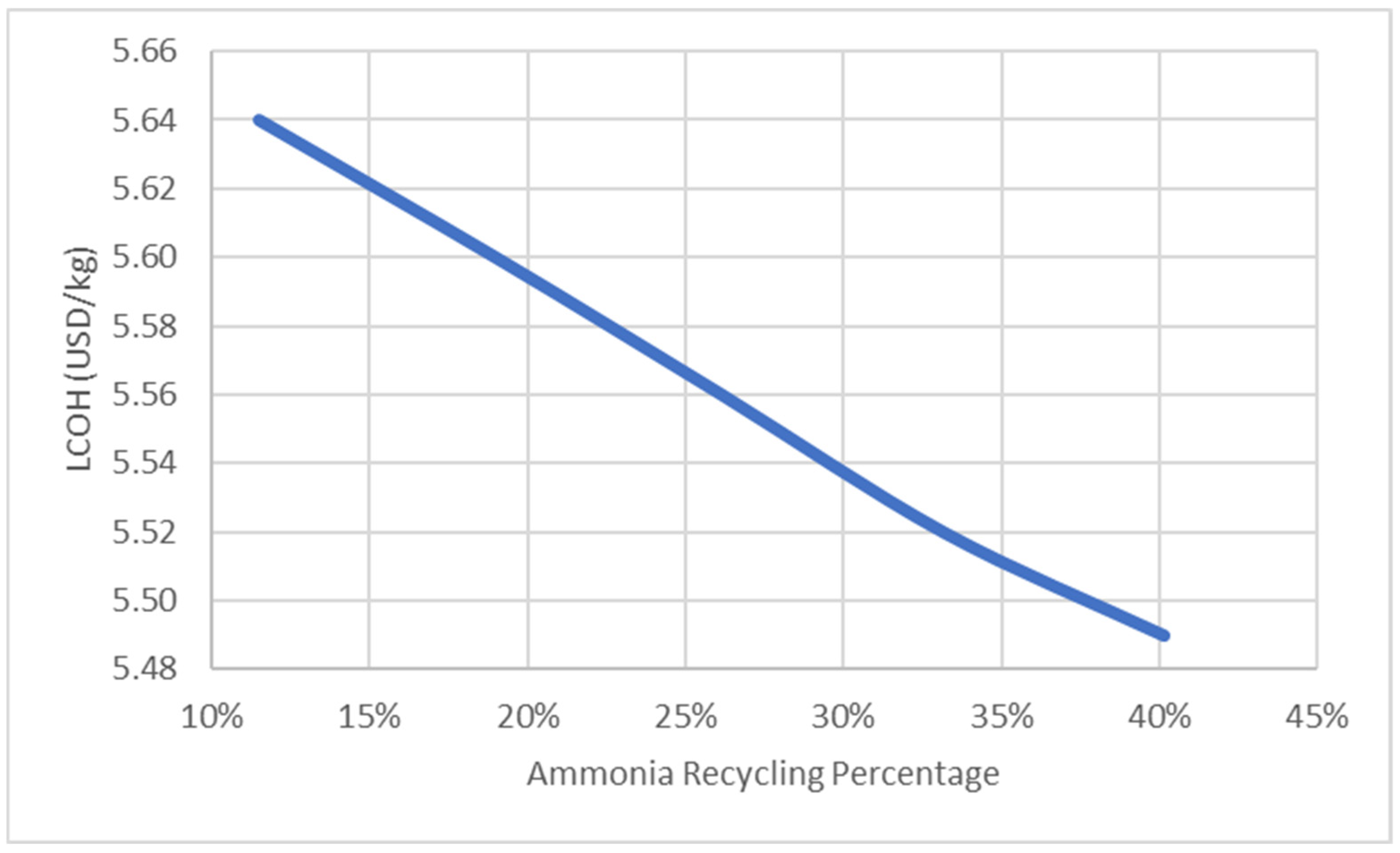 Sustainability 17 05399 g013