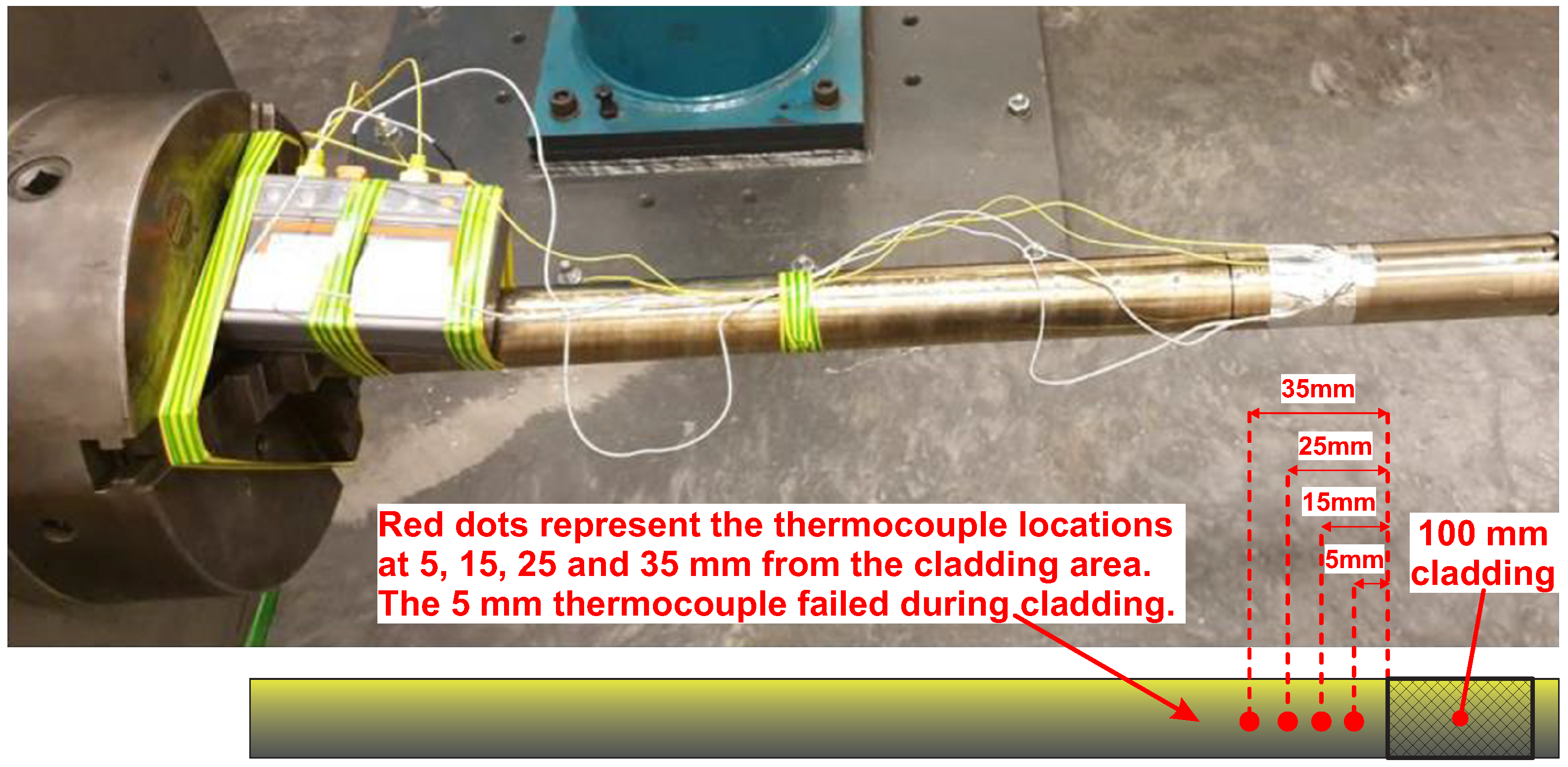 Sustainability 17 05438 g007