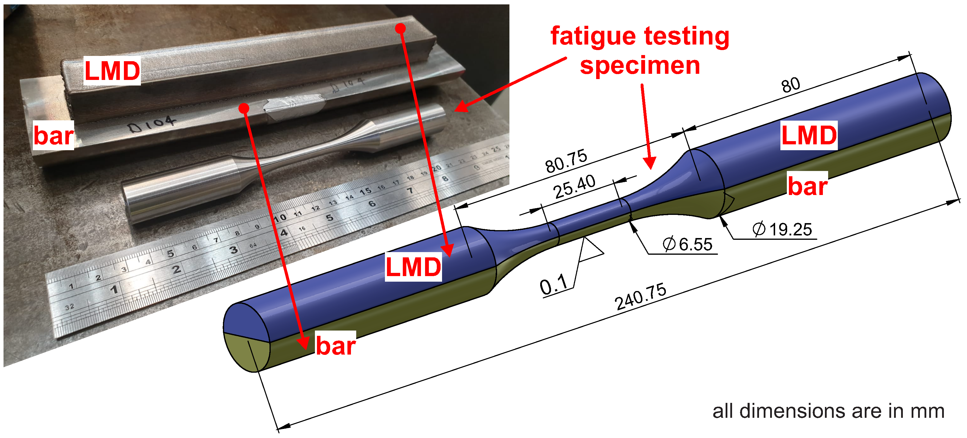 Sustainability 17 05438 g008