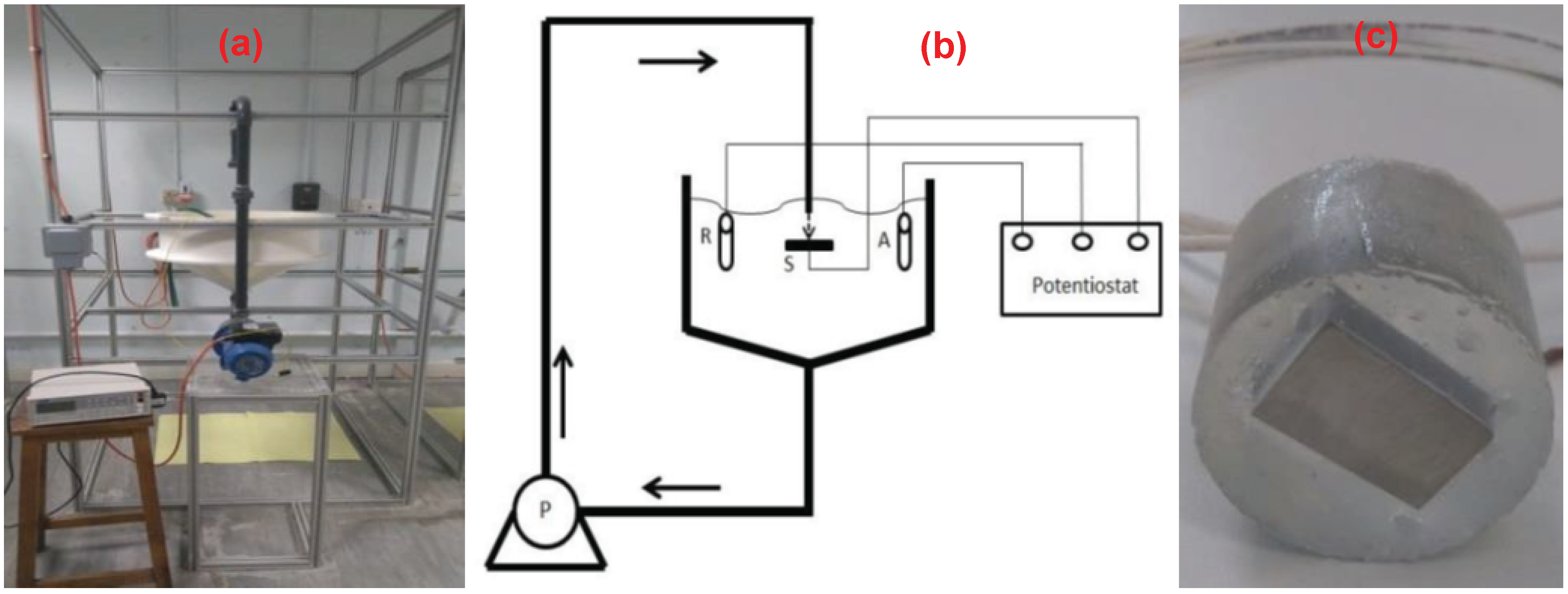 Sustainability 17 05438 g009
