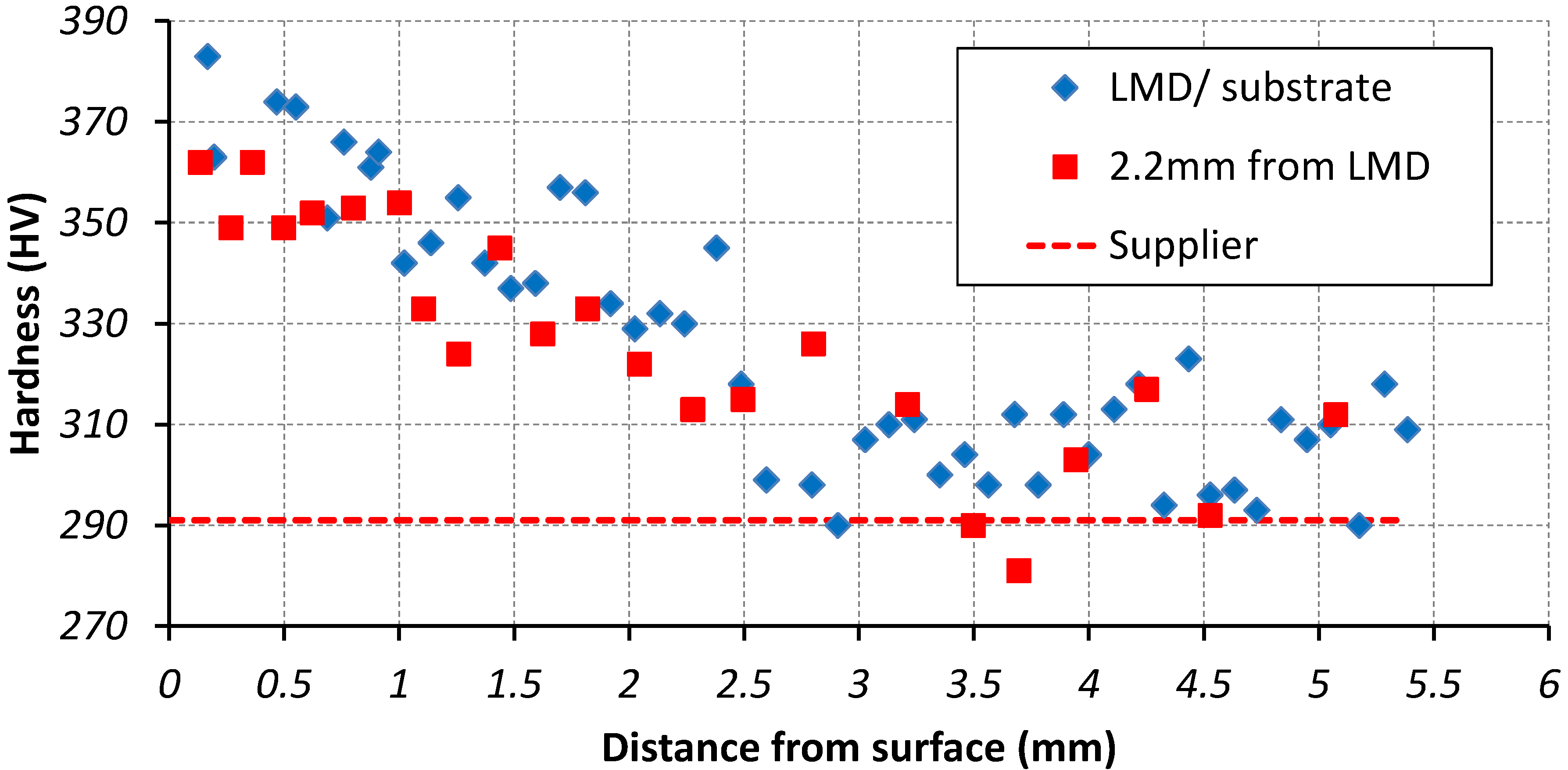 Sustainability 17 05438 g016