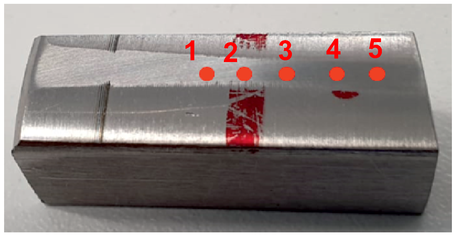 Sustainability 17 05438 g017