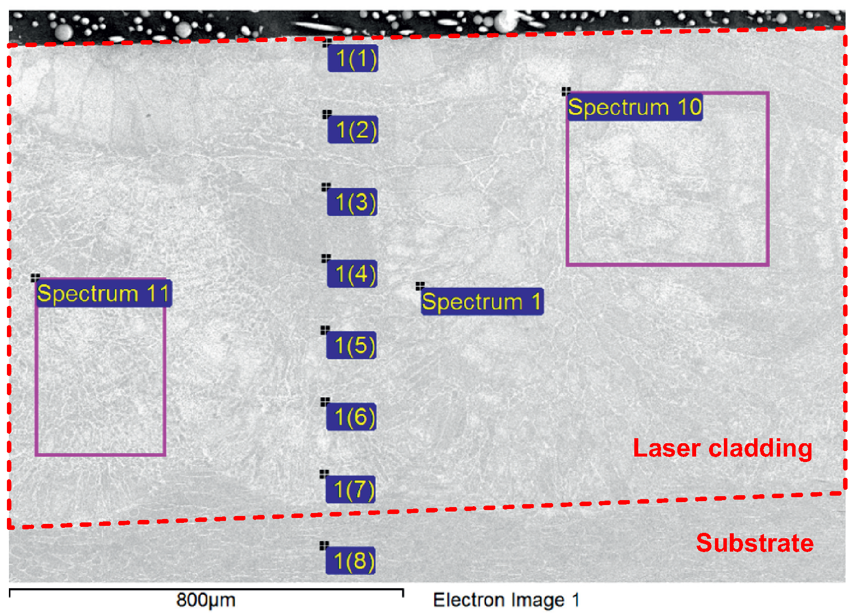 Sustainability 17 05438 g022