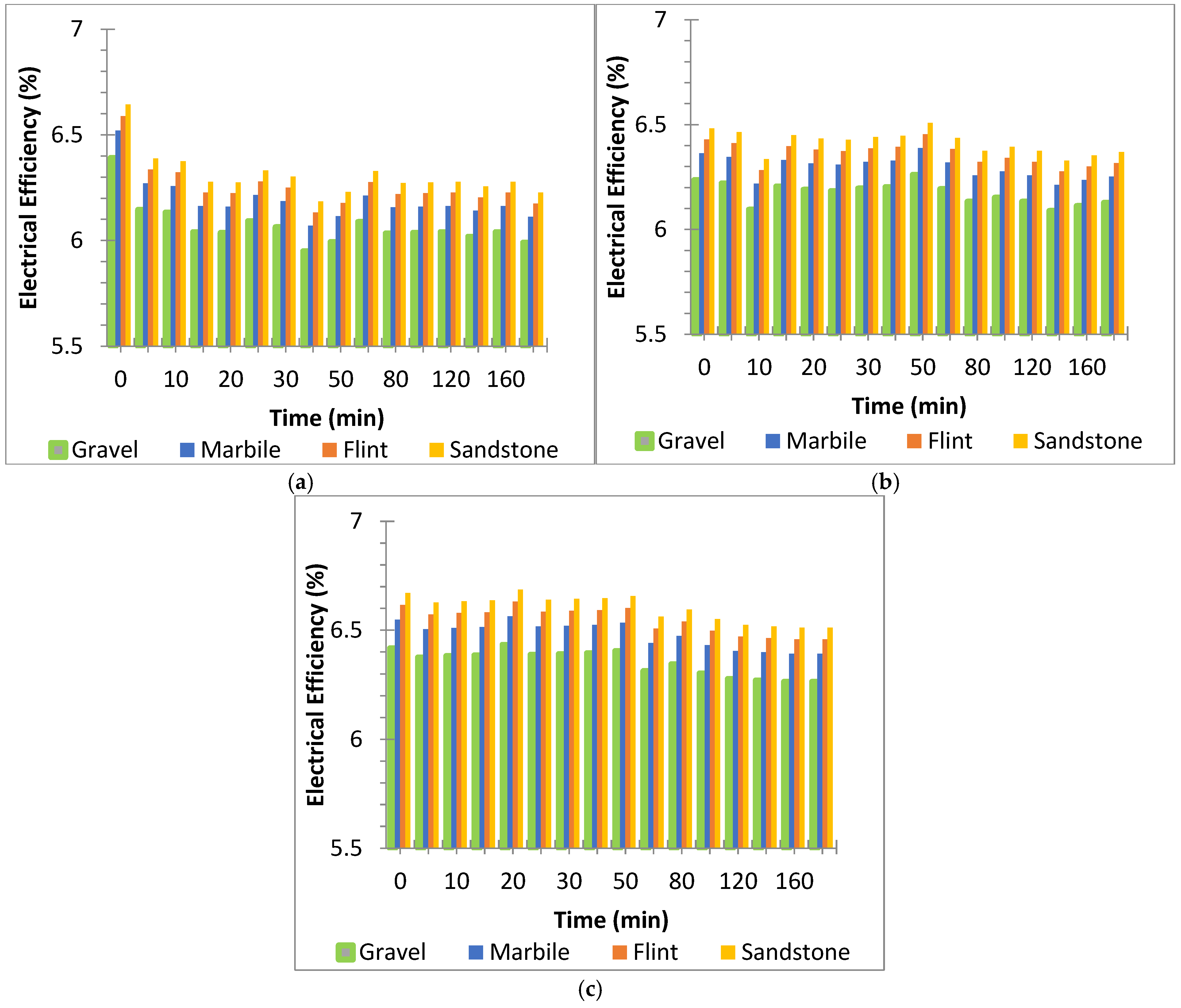 Sustainability 17 05468 g011