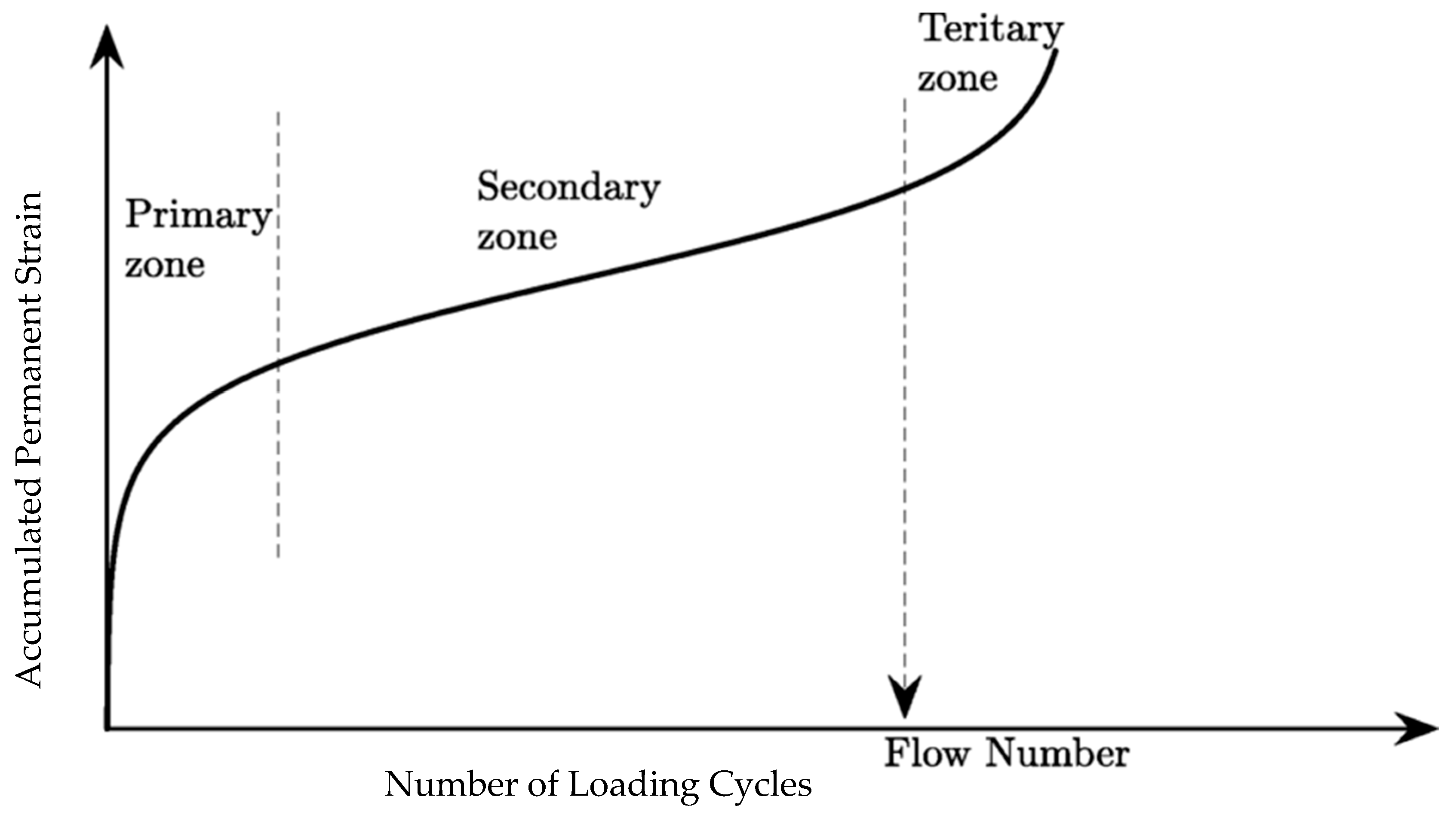 Sustainability 17 05472 g003