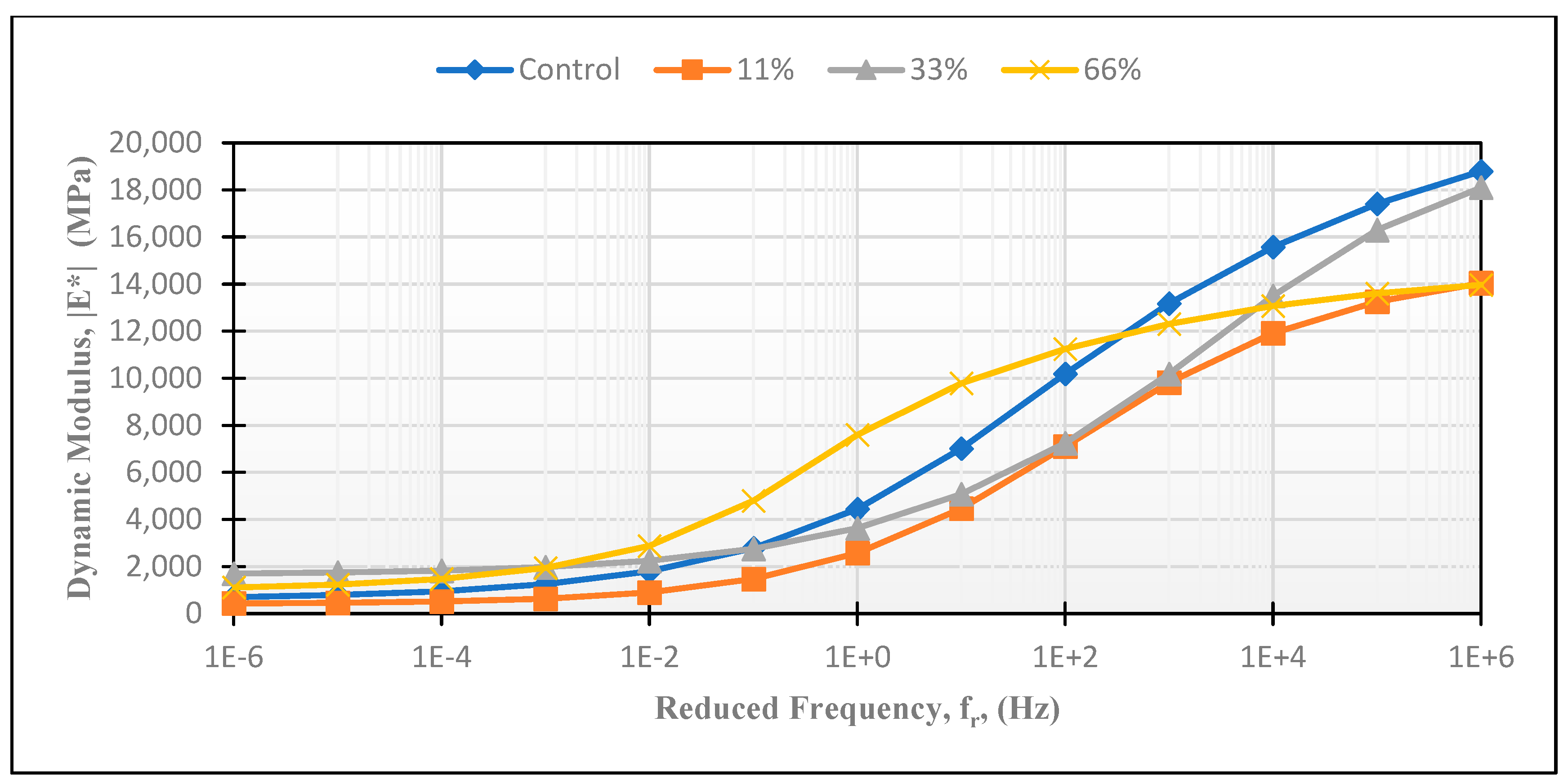 Sustainability 17 05472 g005