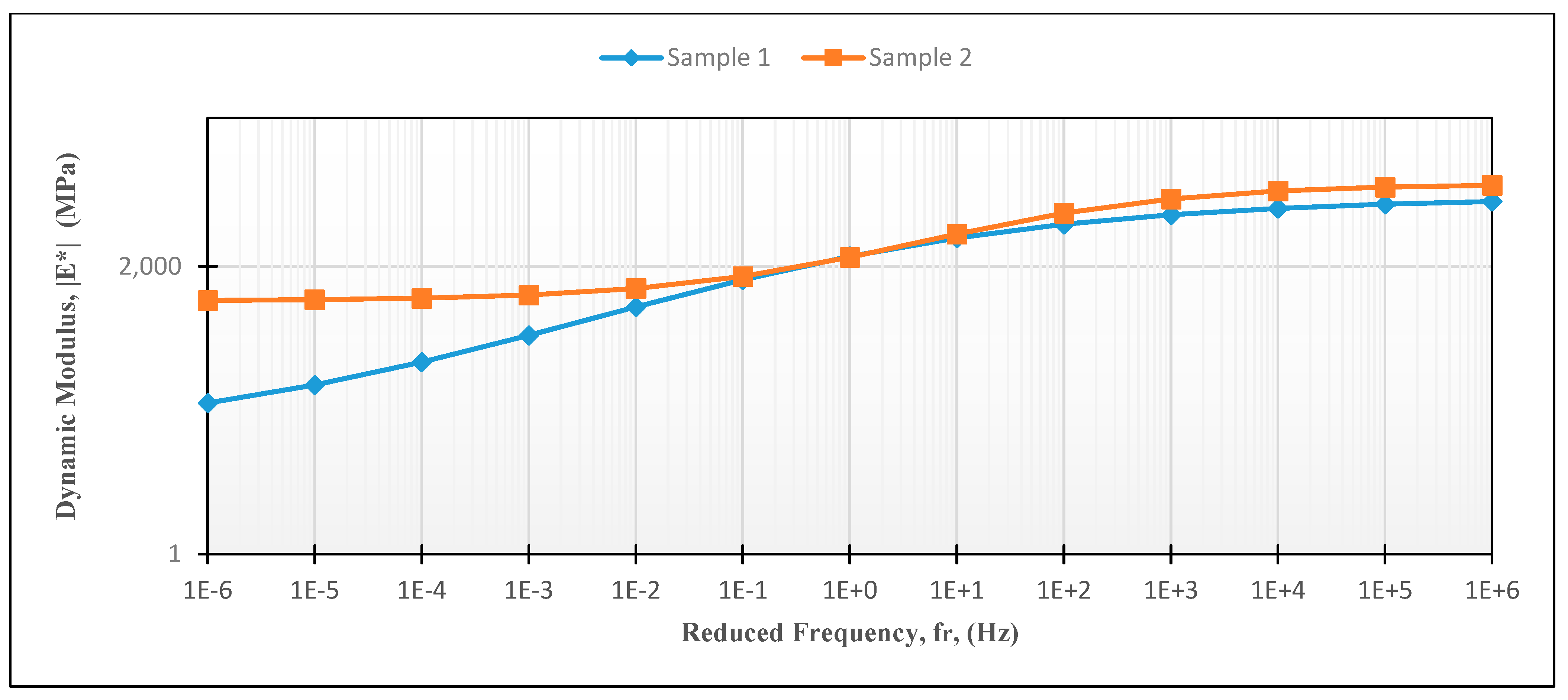 Sustainability 17 05472 g008