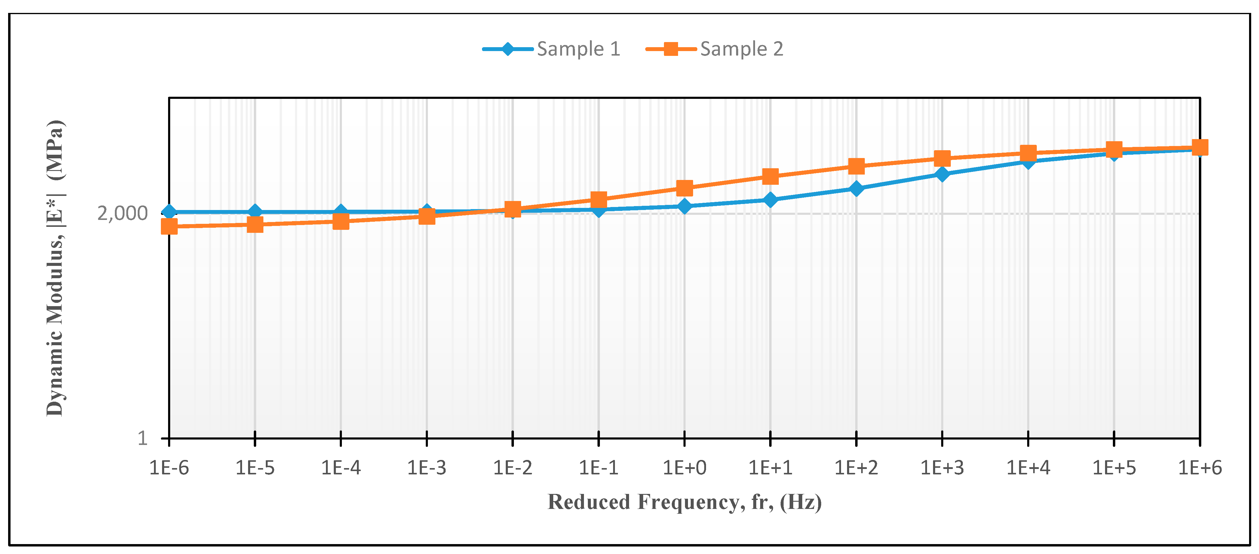Sustainability 17 05472 g009