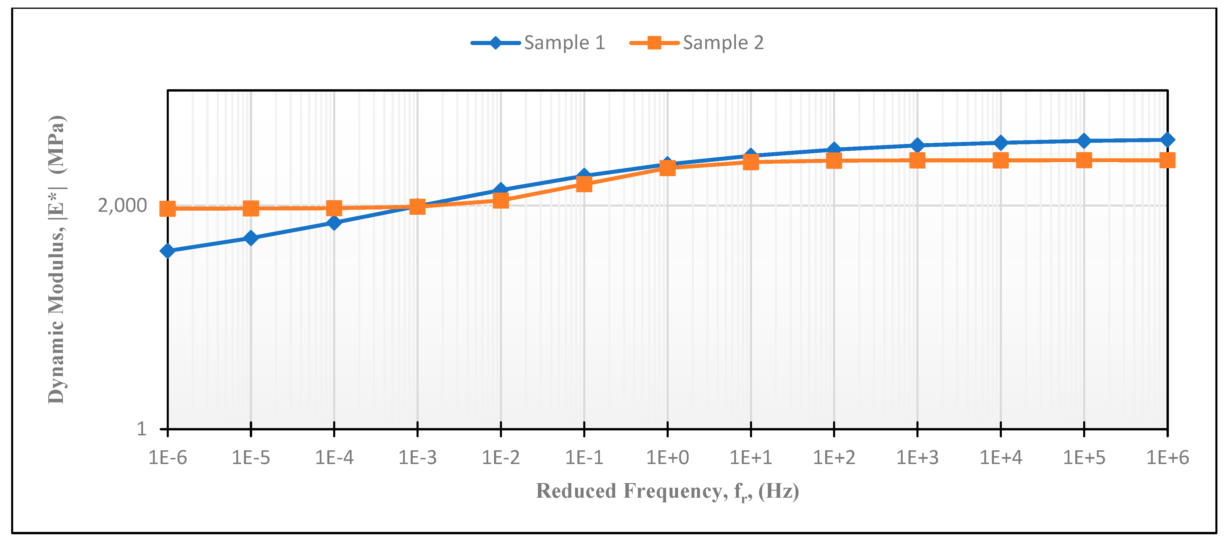 Sustainability 17 05472 g010