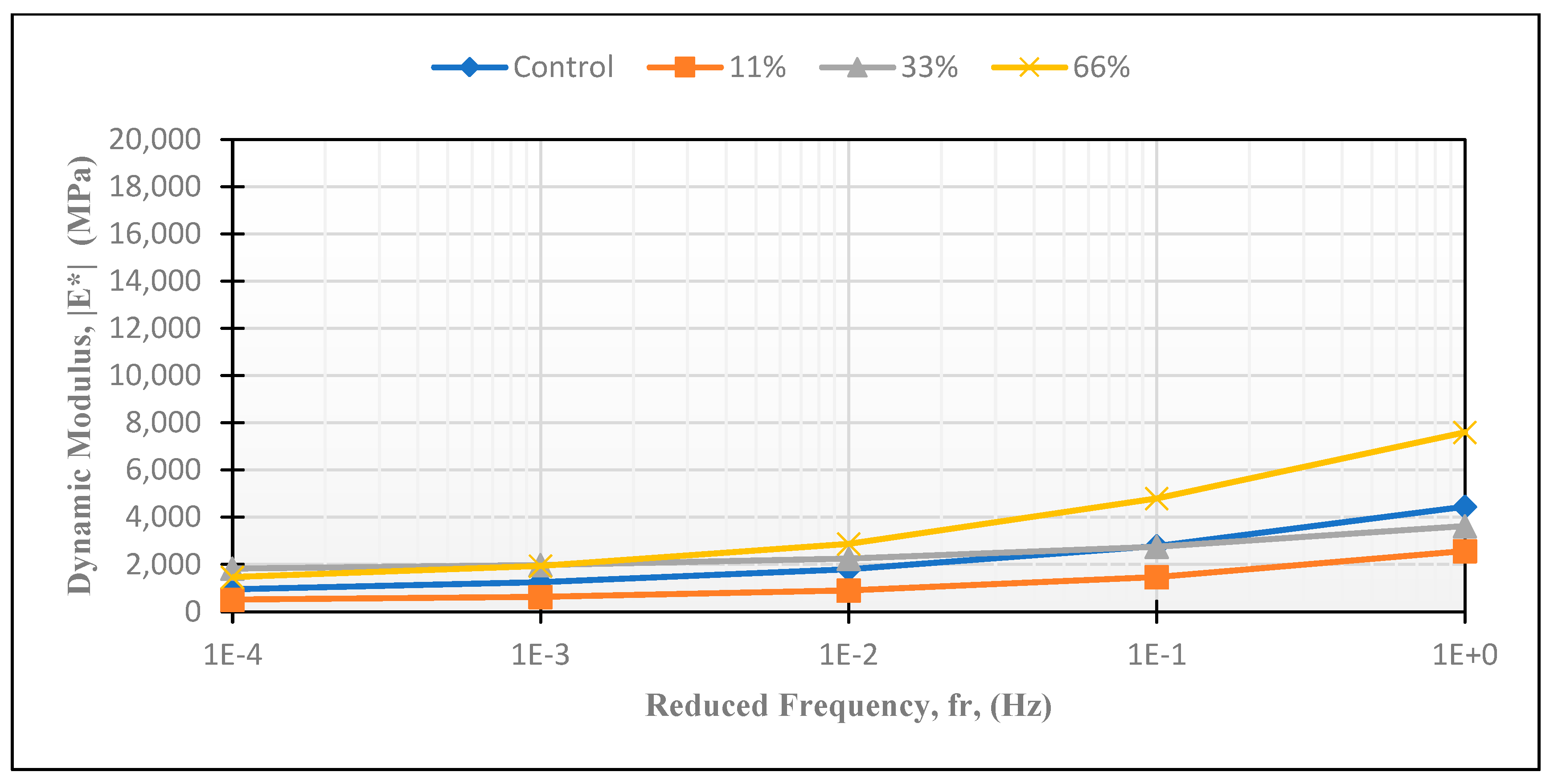 Sustainability 17 05472 g011