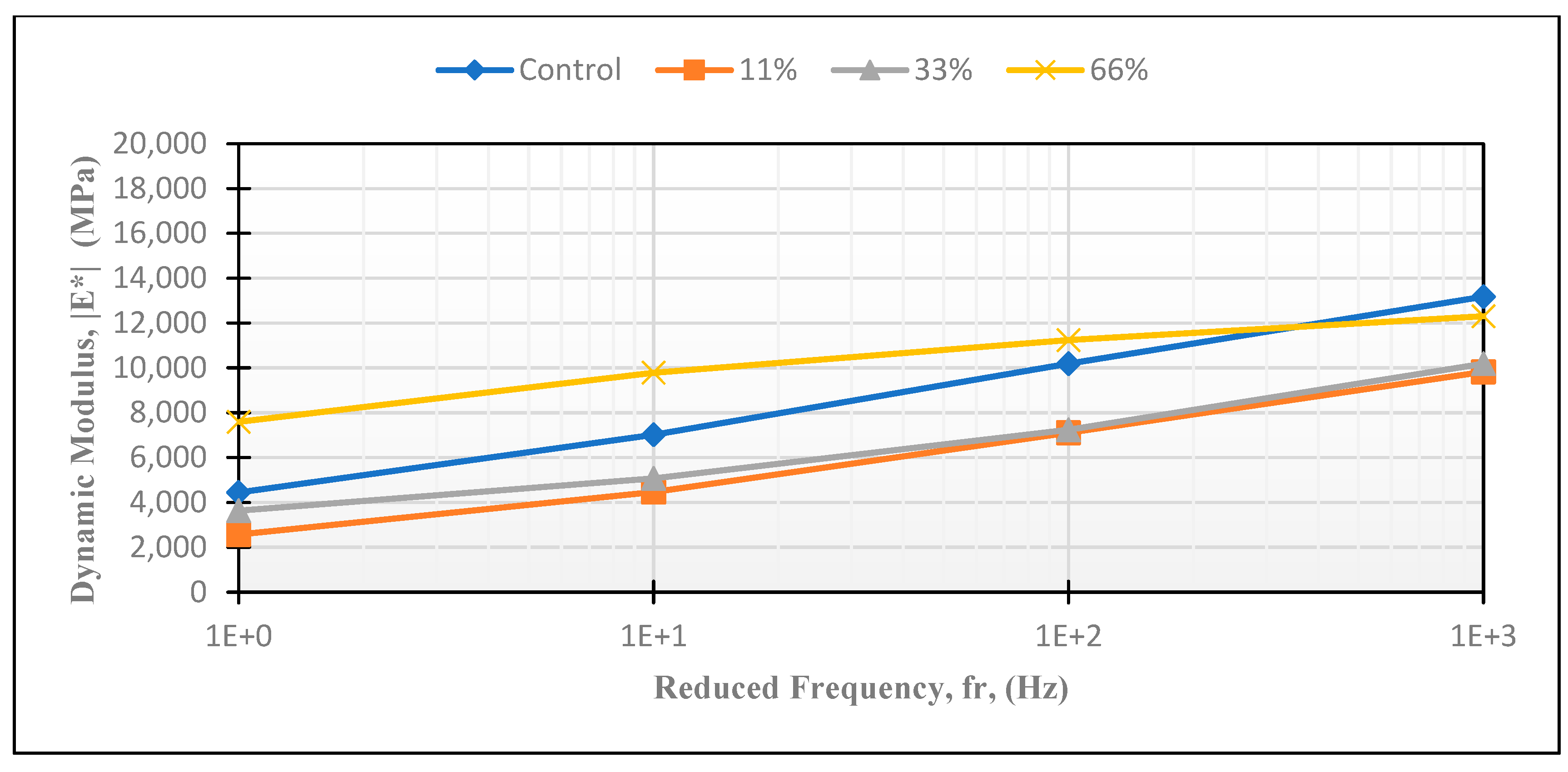 Sustainability 17 05472 g012