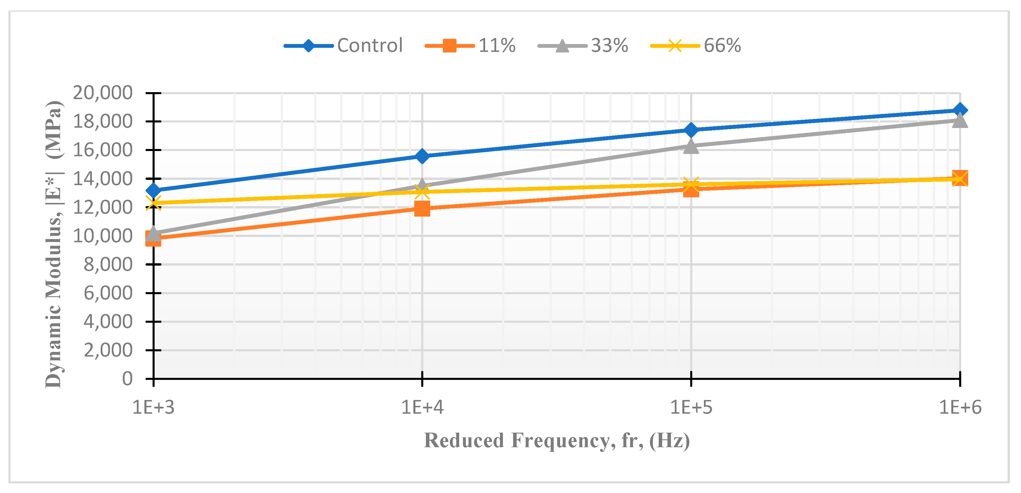 Sustainability 17 05472 g013