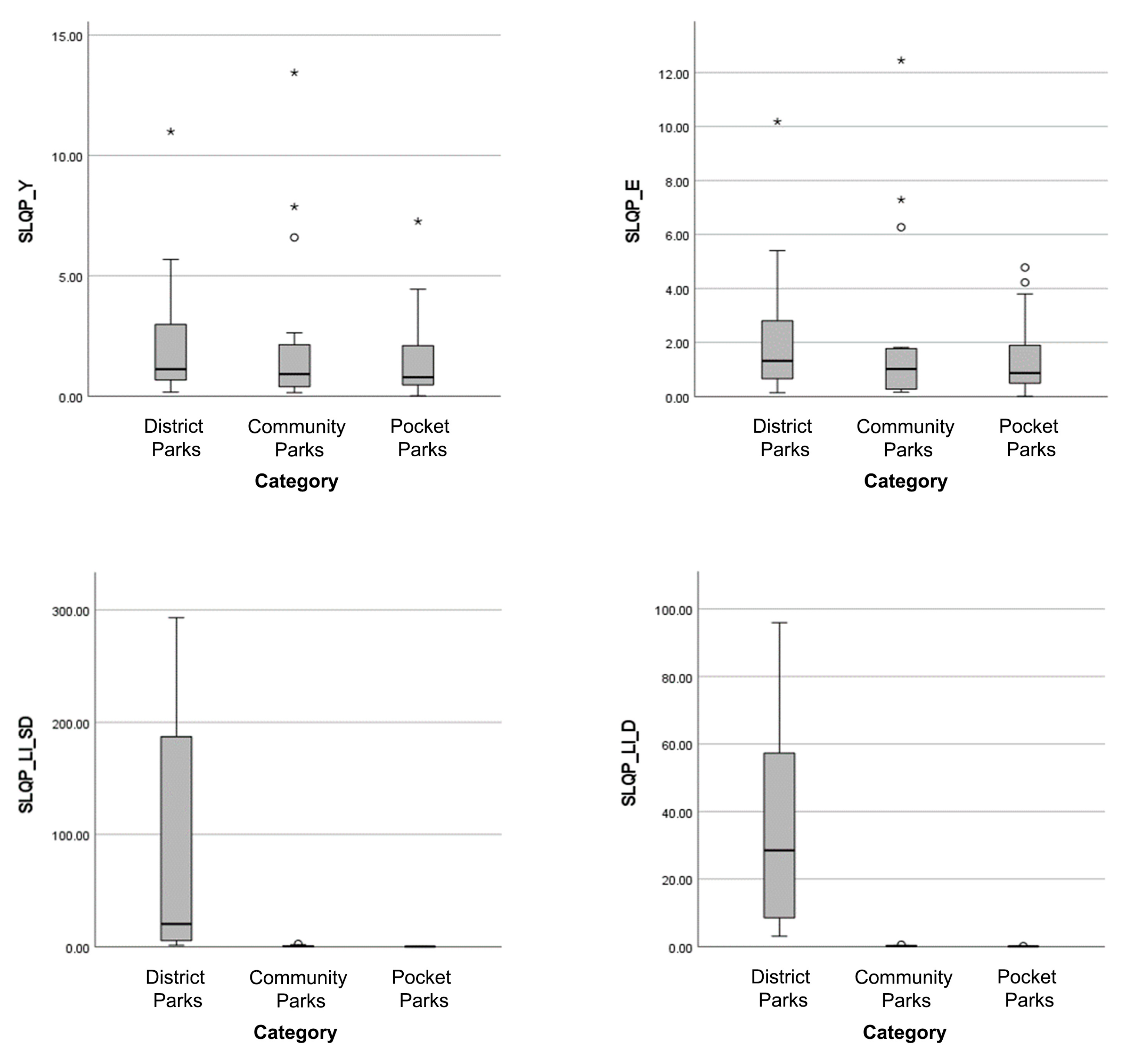 Sustainability 17 05474 g008
