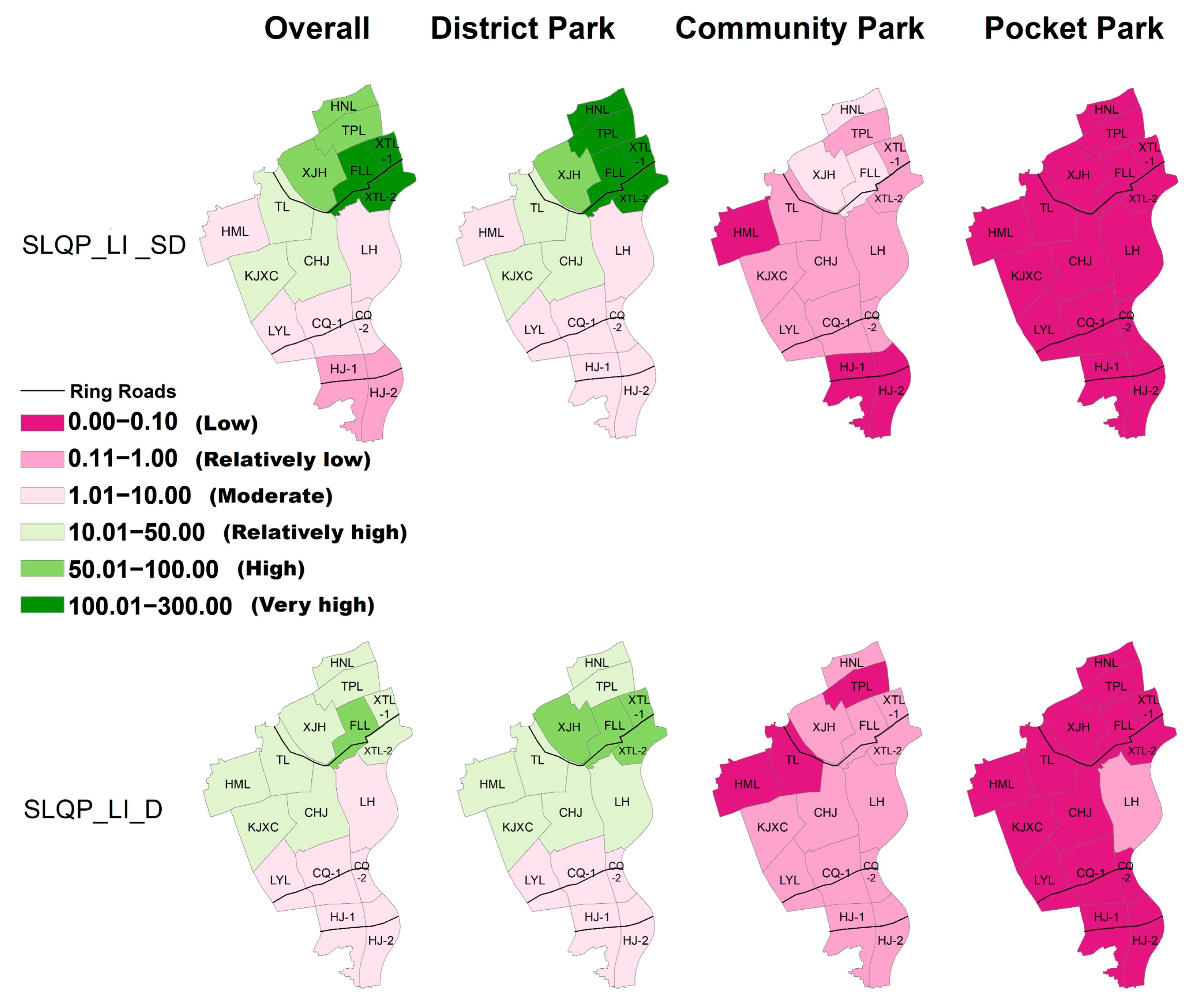 Sustainability 17 05474 g010