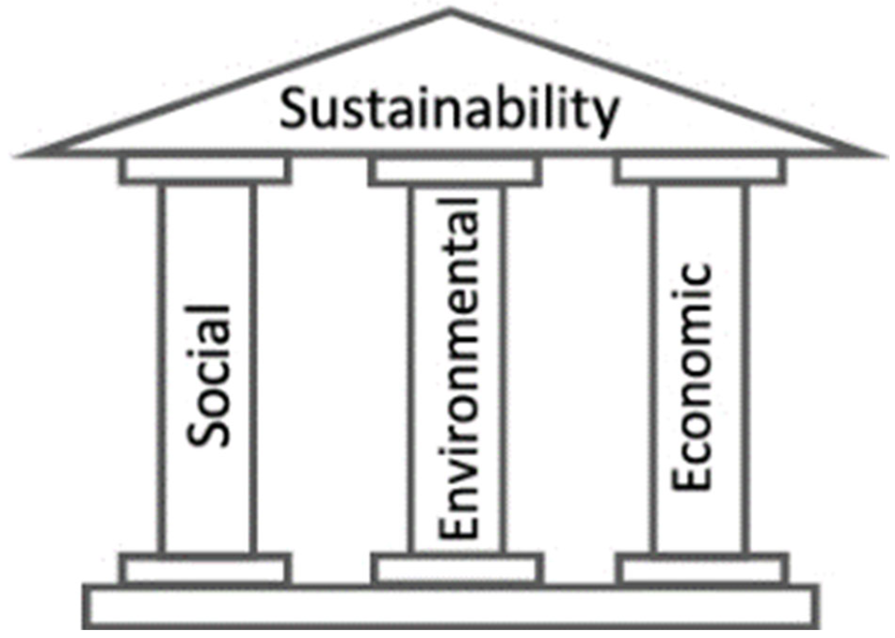 Sustainability 17 05477 g001 Sustainability 17 05477 g001