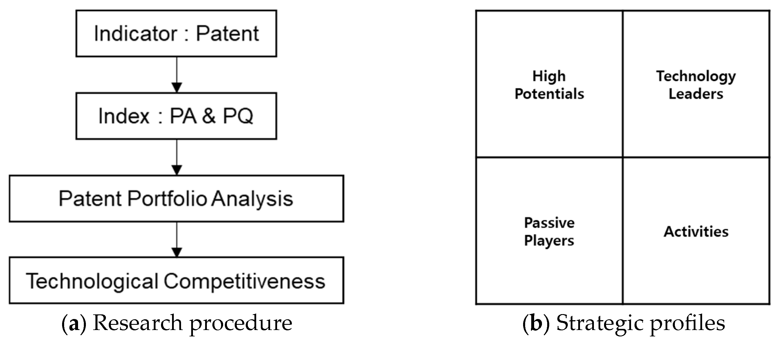 Sustainability 17 05479 g003