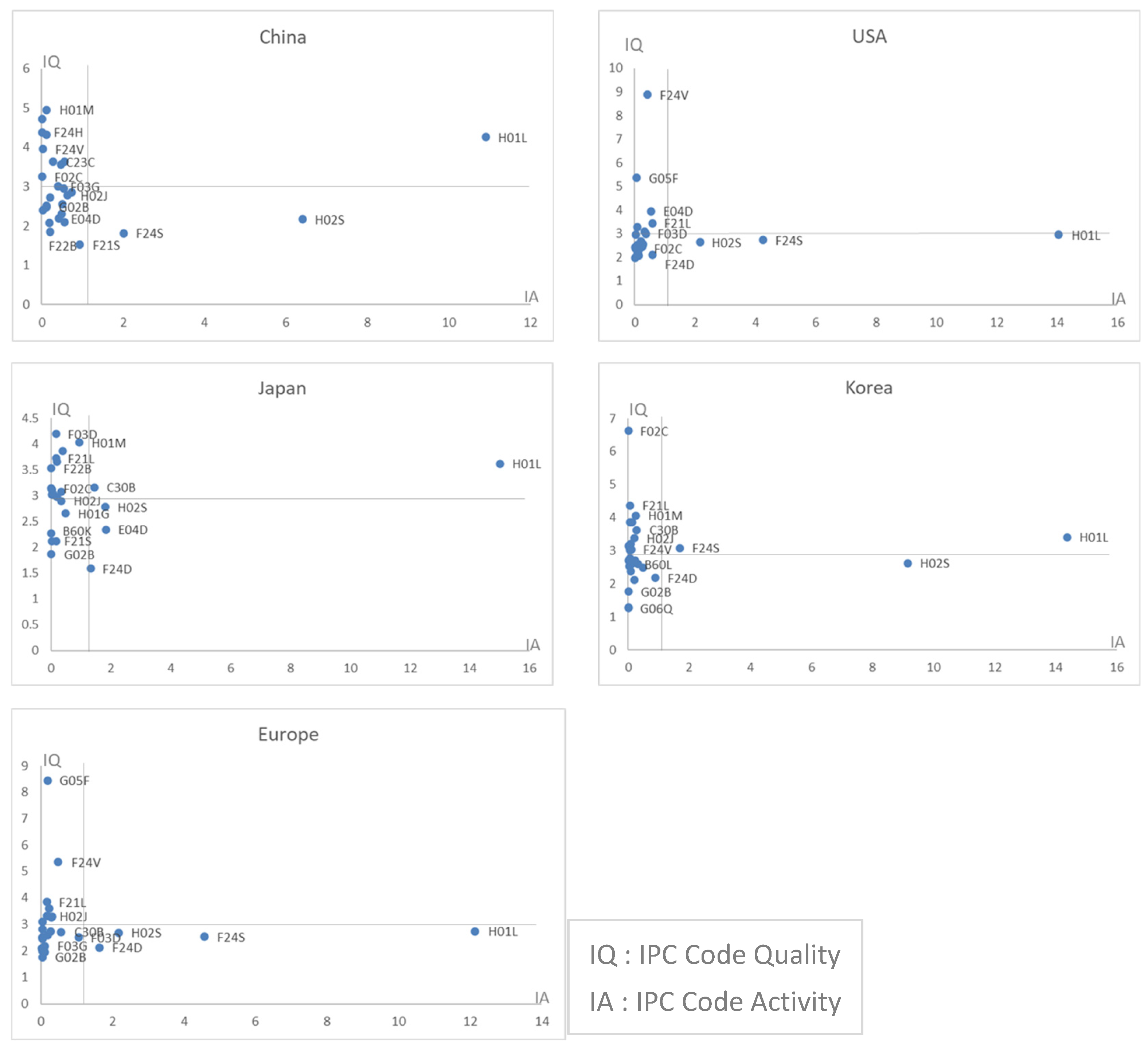 Sustainability 17 05479 g010