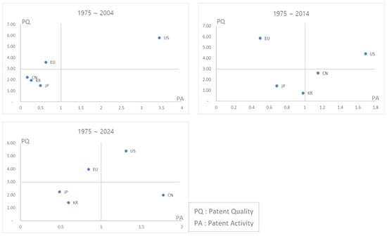 Sustainability 17 05479 g0a2