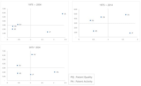 Sustainability 17 05479 g0a3