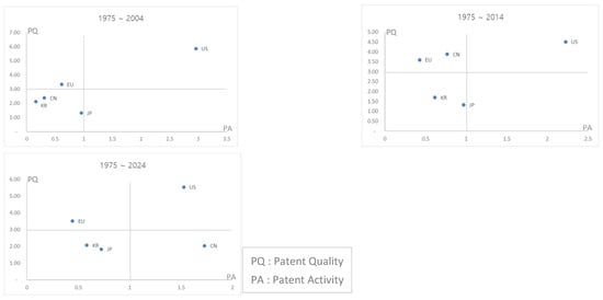 Sustainability 17 05479 g0a4