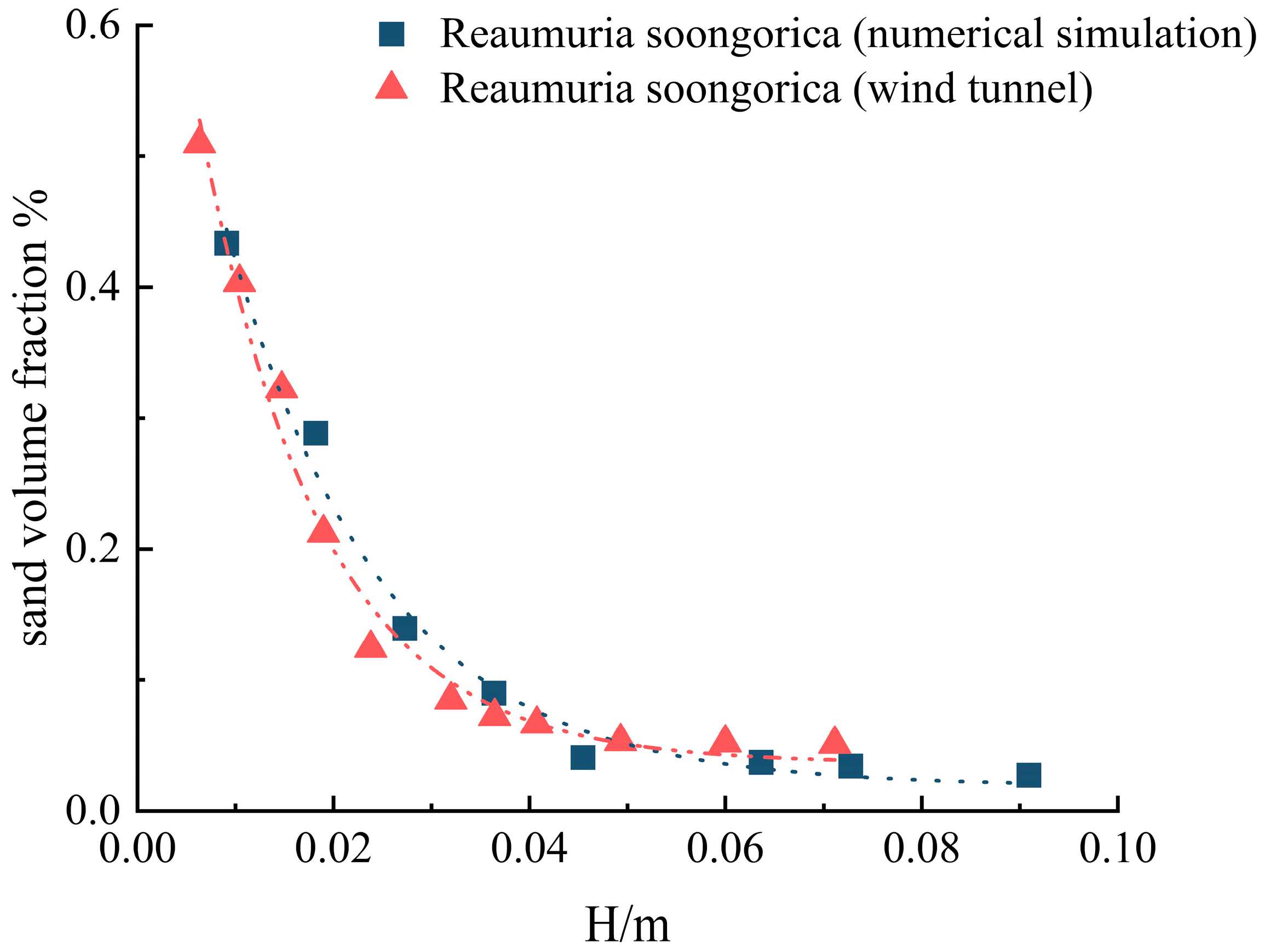 Sustainability 17 05481 g004