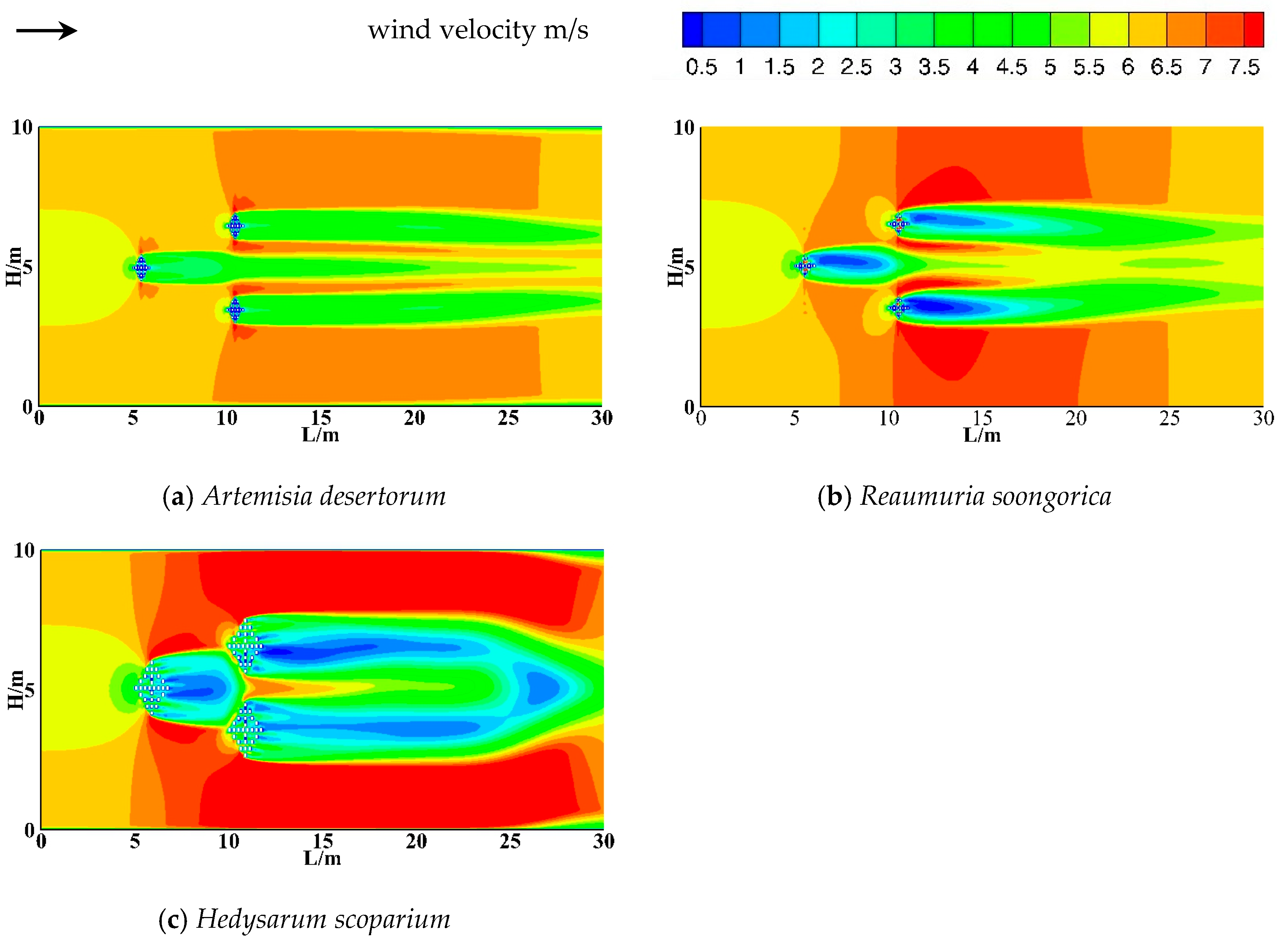 Sustainability 17 05481 g006