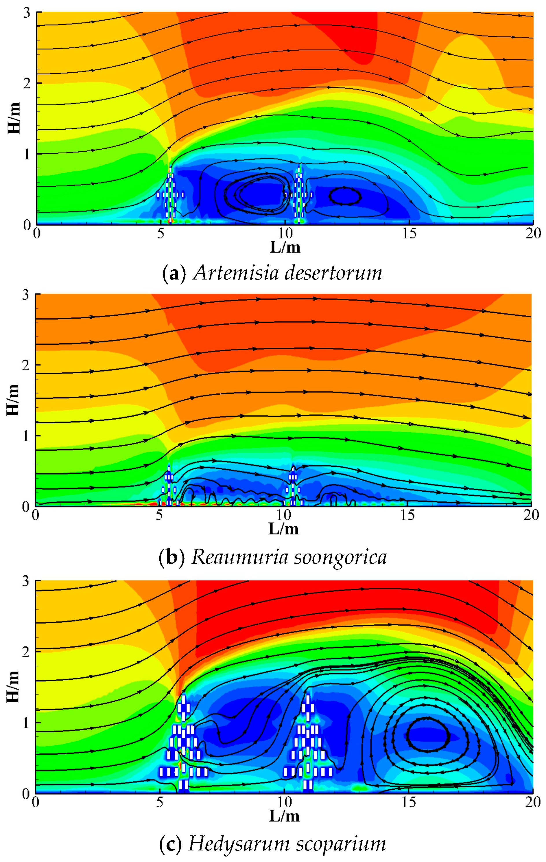 Sustainability 17 05481 g007