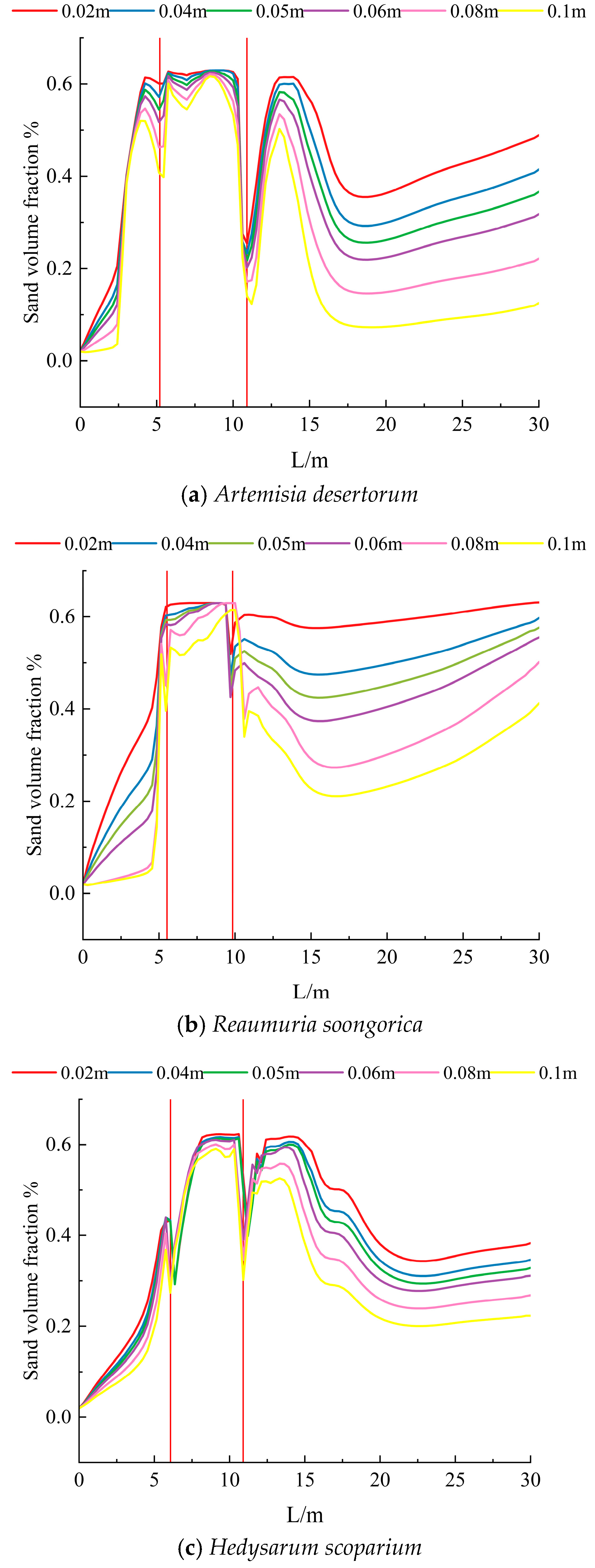 Sustainability 17 05481 g010
