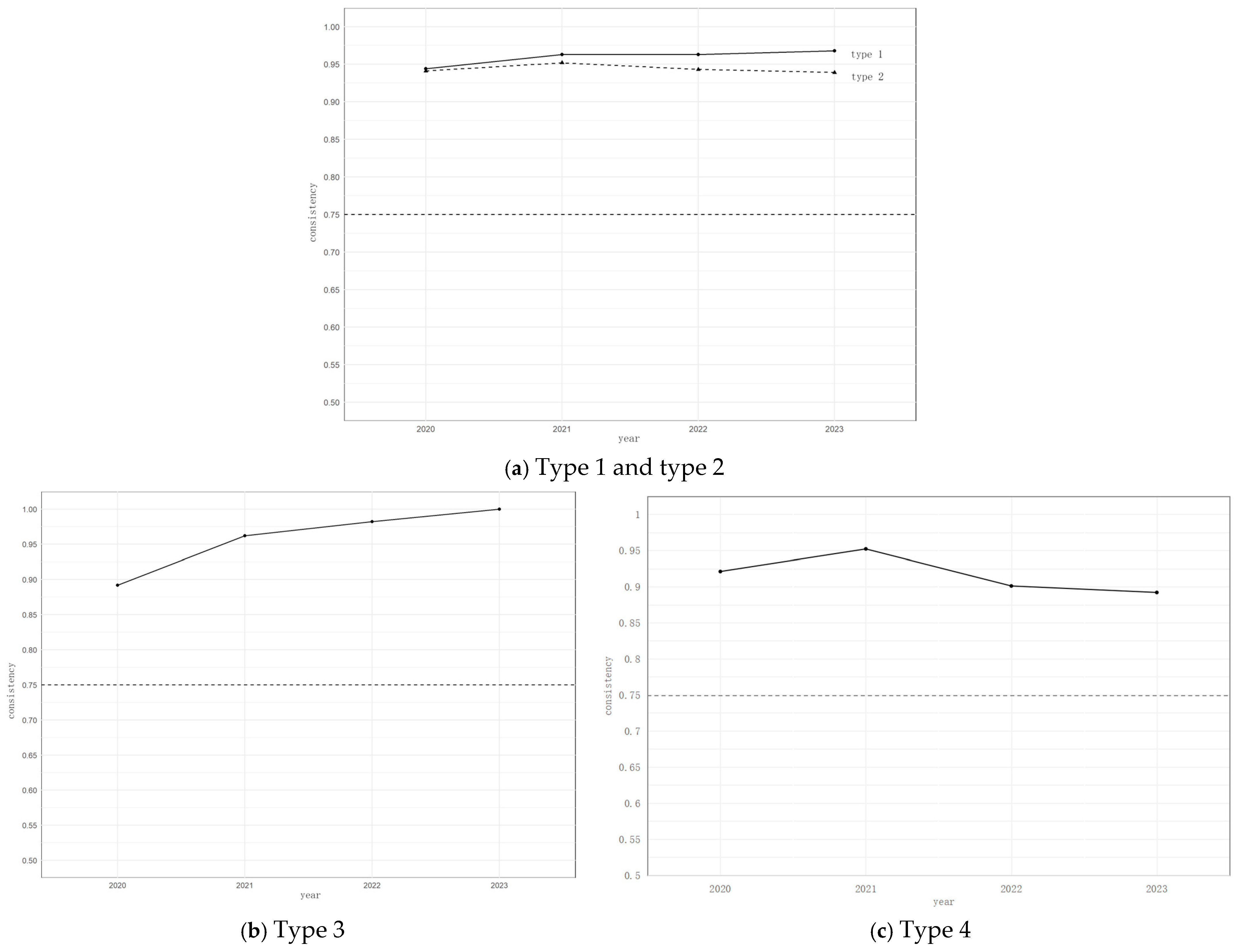 Sustainability 17 05486 g006