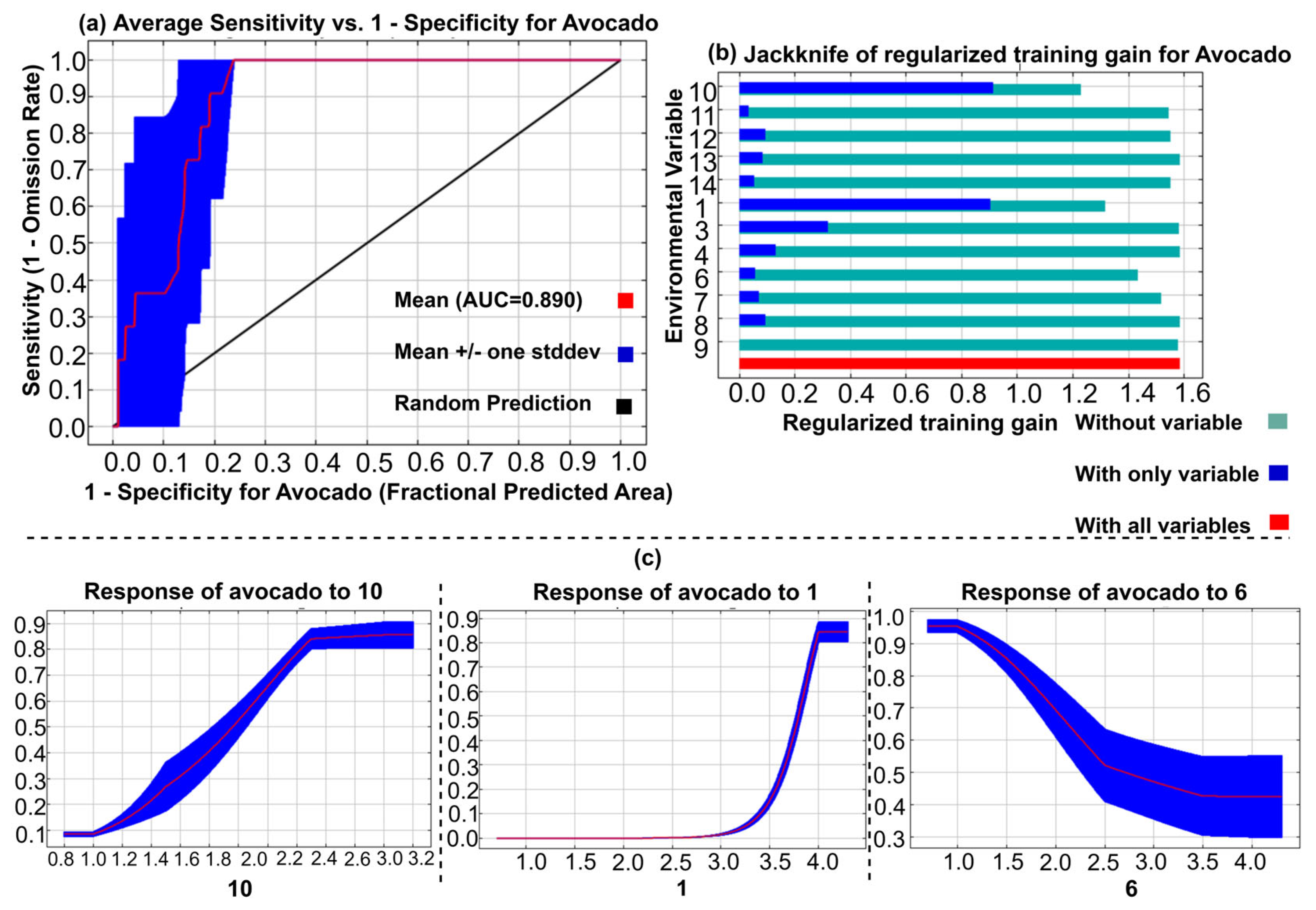 Sustainability 17 05487 g004
