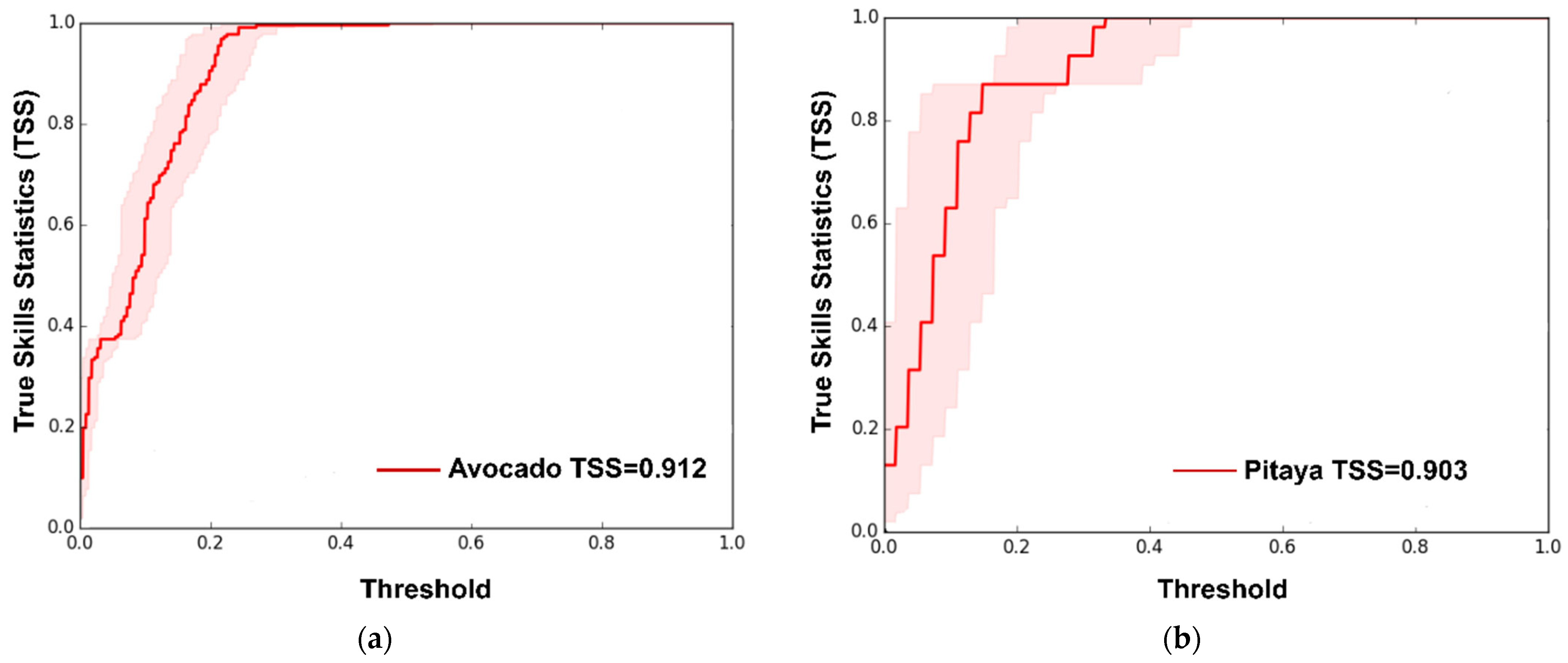 Sustainability 17 05487 g006