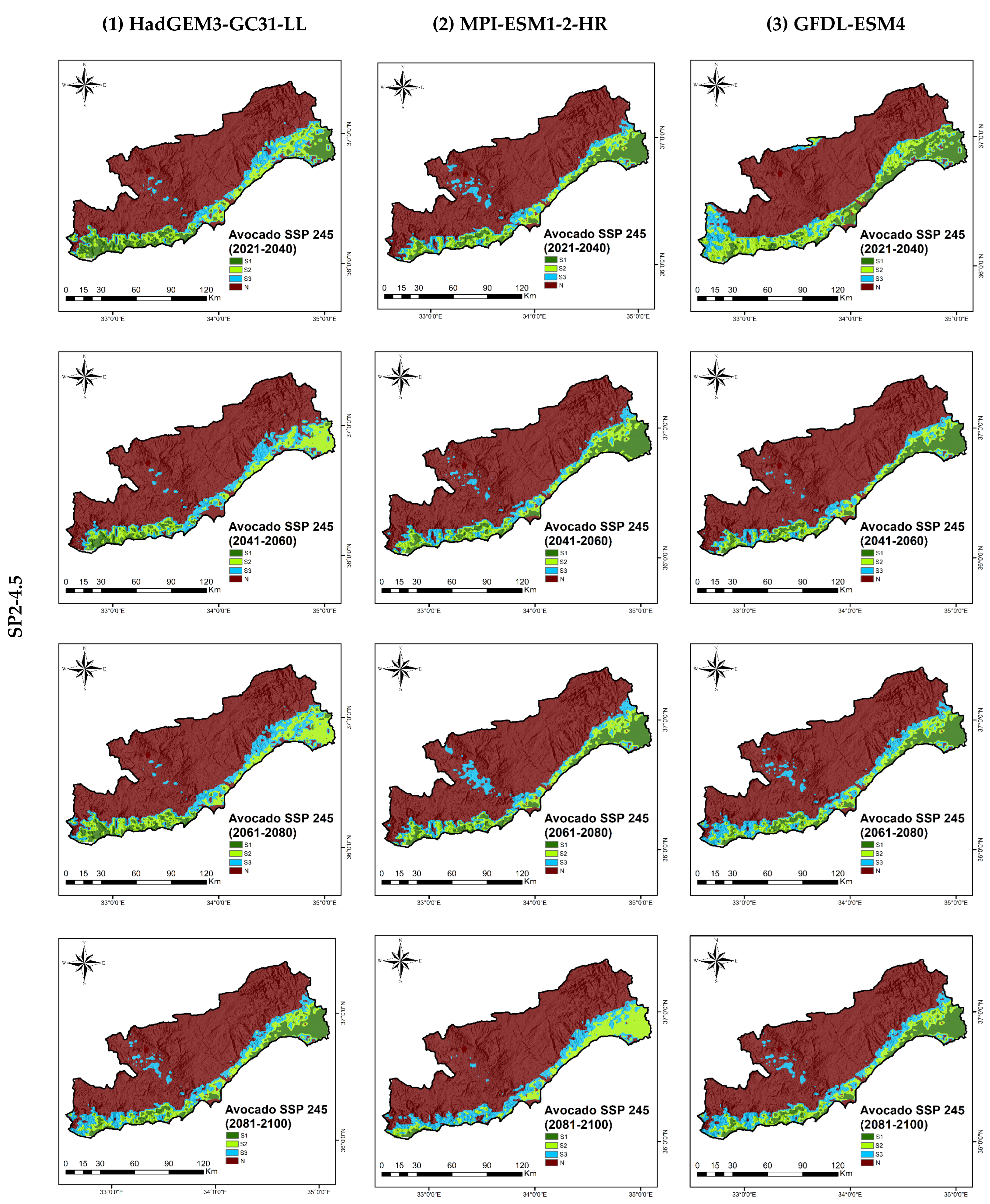 Sustainability 17 05487 g008