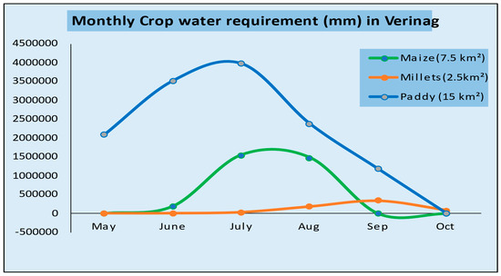 Sustainability 17 05490 g011