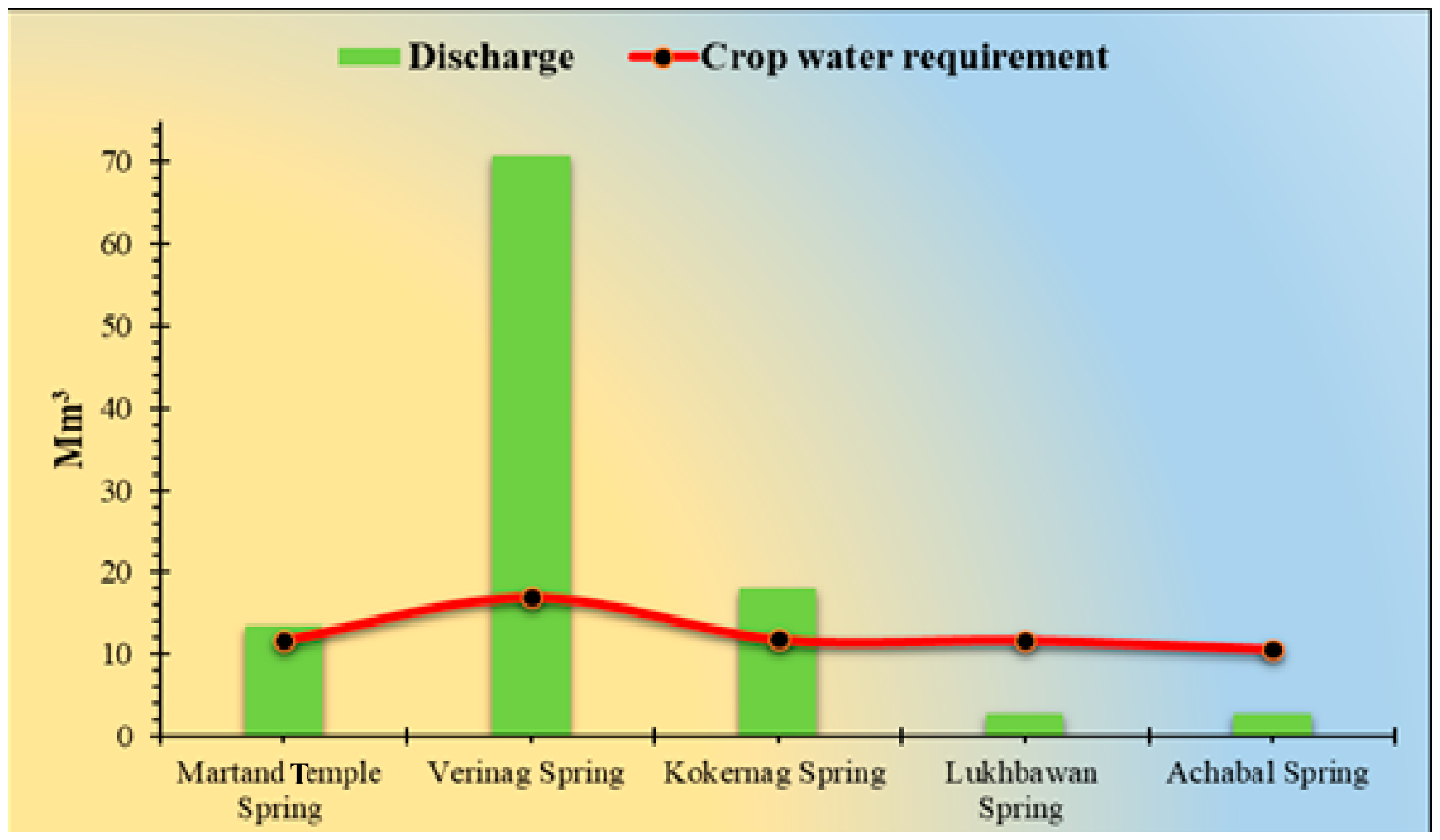 Sustainability 17 05490 g015 Sustainability 17 05490 g015