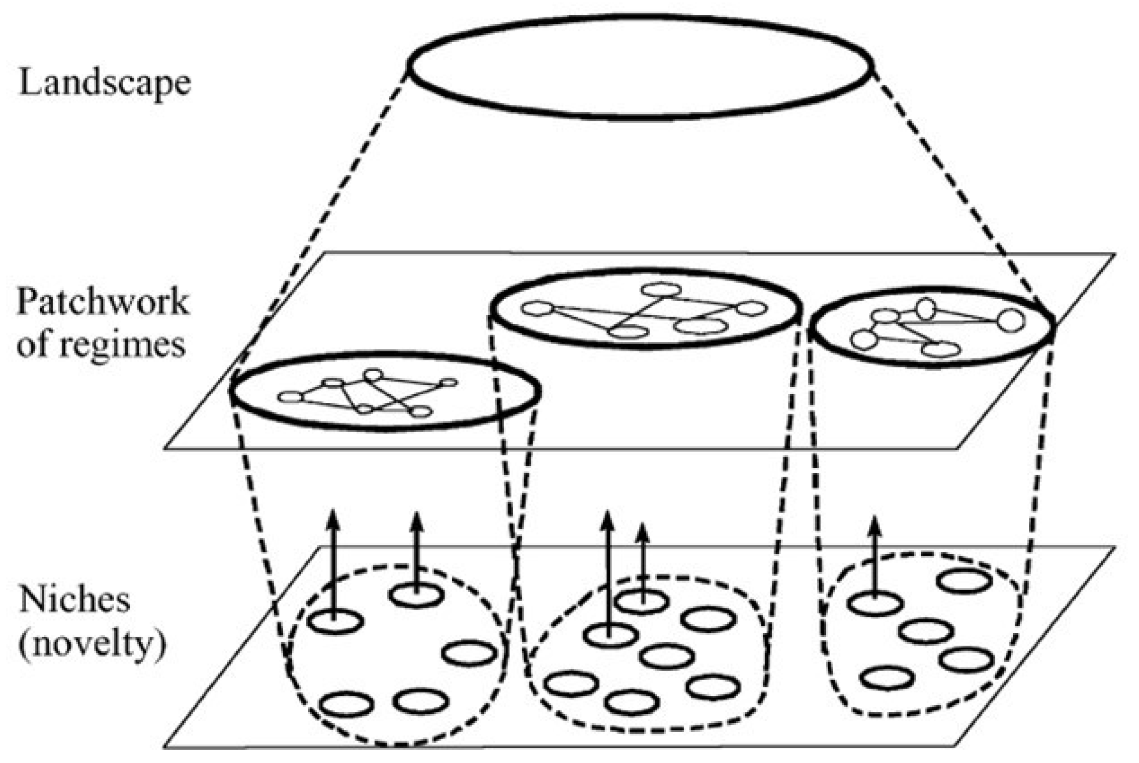 Sustainability 17 05491 g005