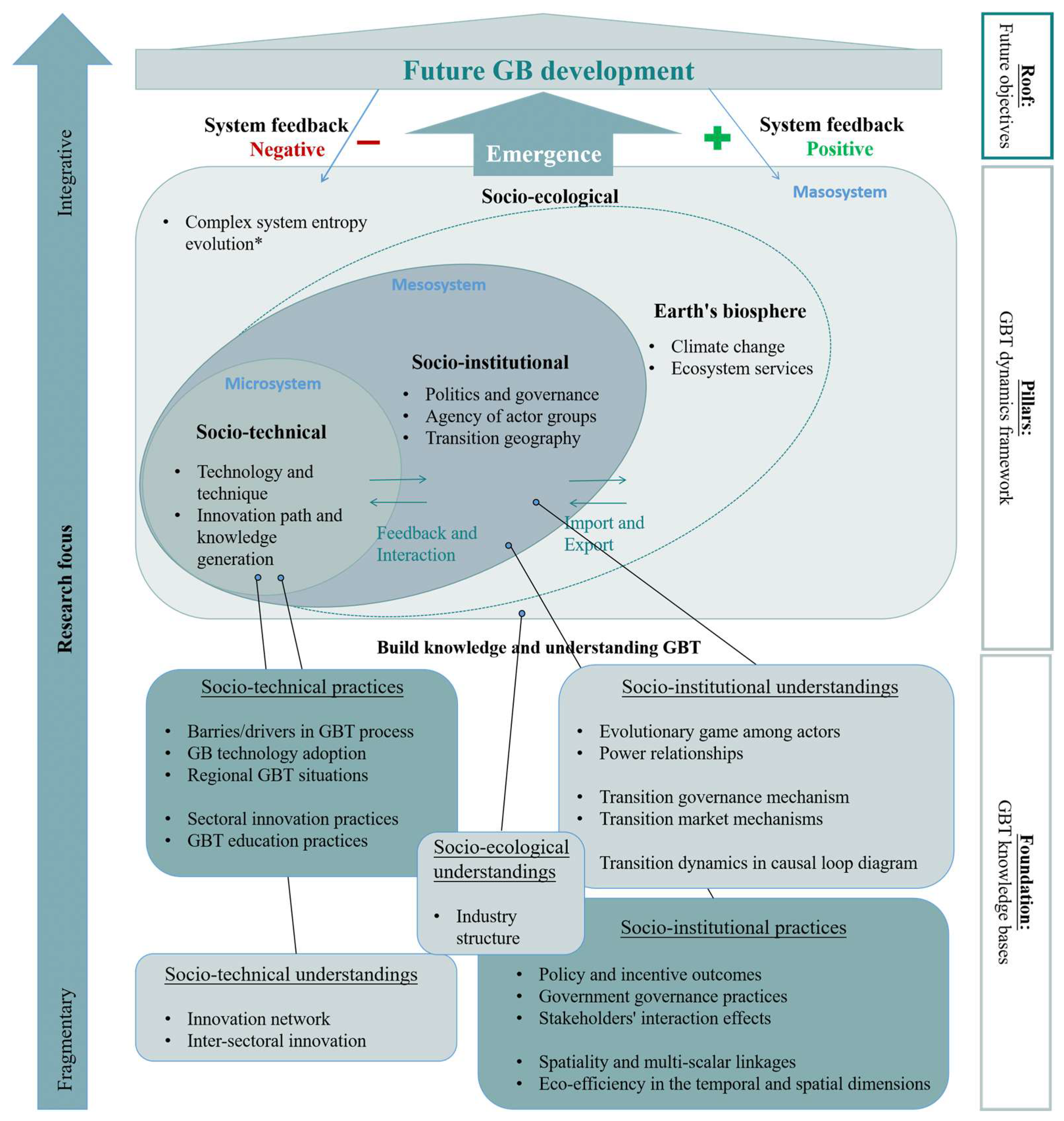 Sustainability 17 05491 g012