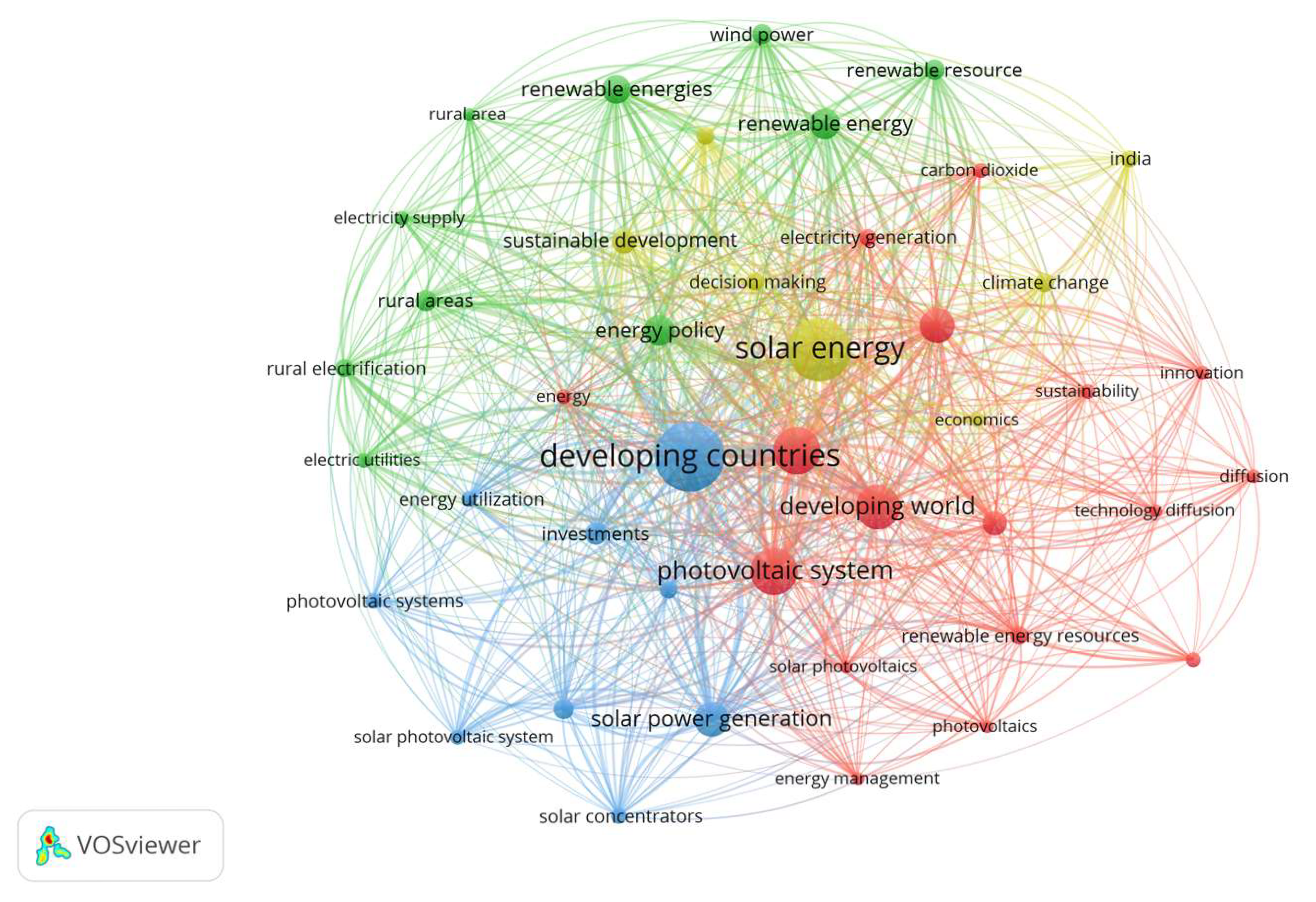 Sustainability 17 05494 g002