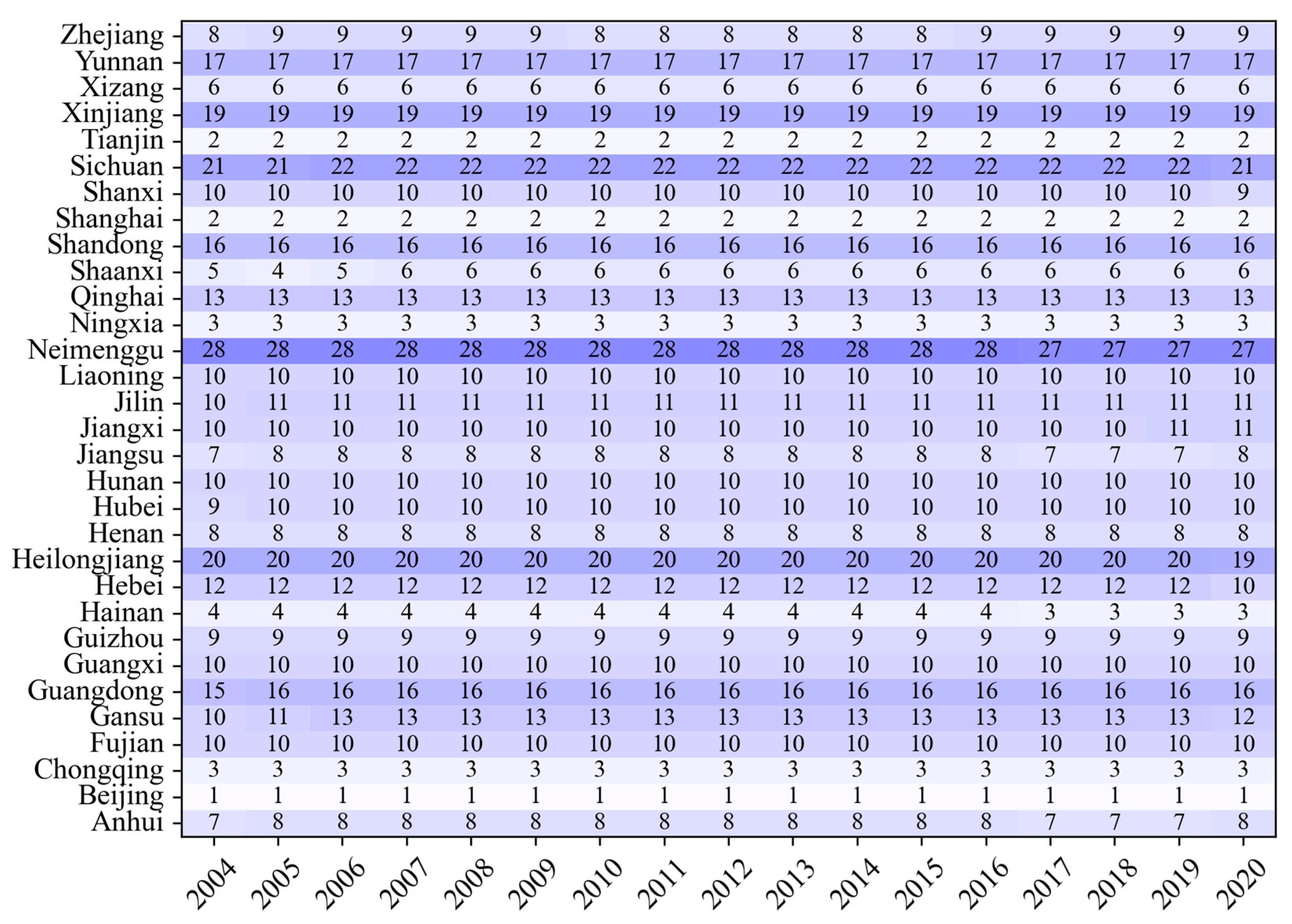Sustainability 17 05501 g003