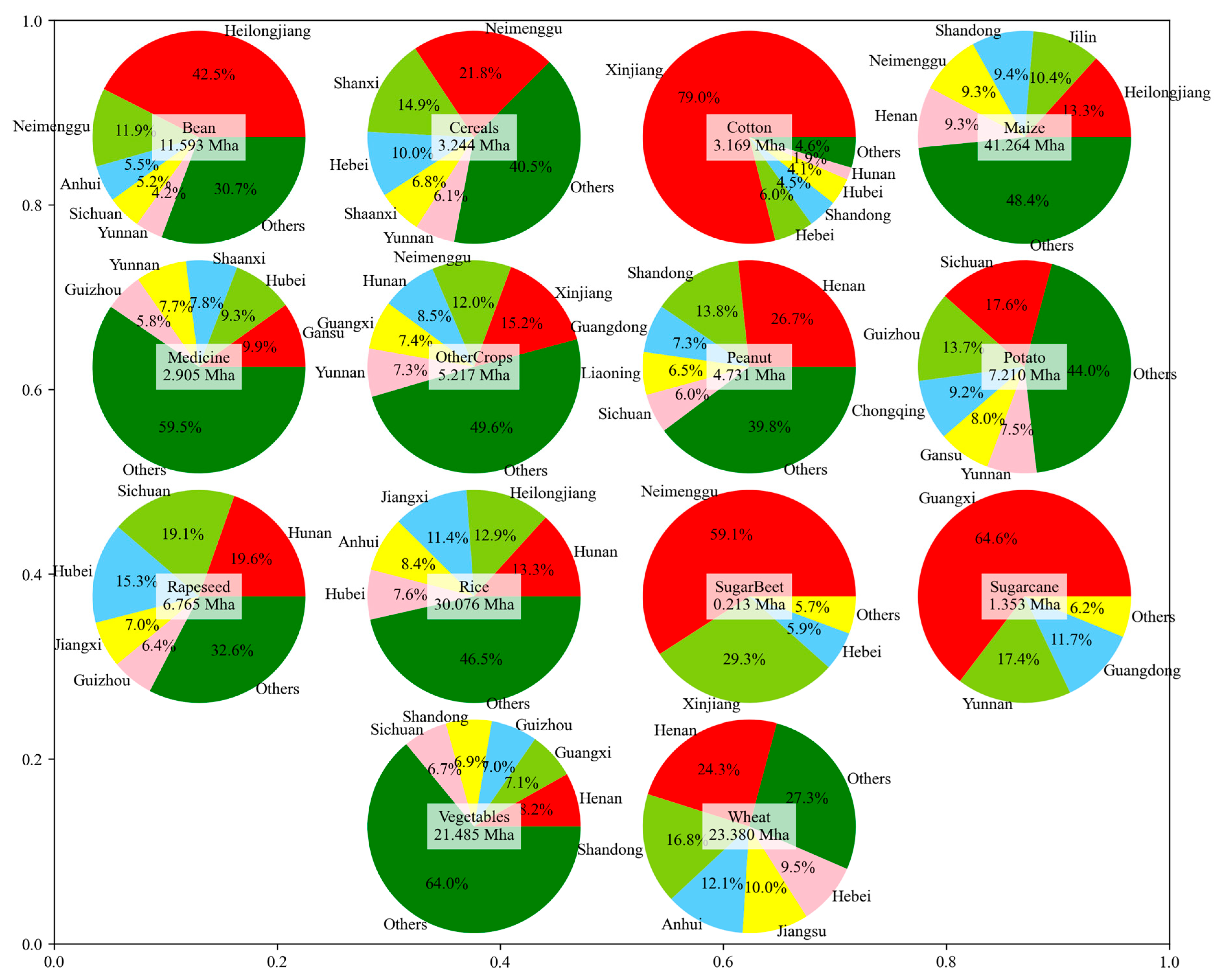 Sustainability 17 05501 g005