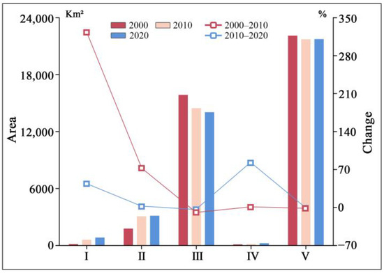 Sustainability 17 05503 g0a2