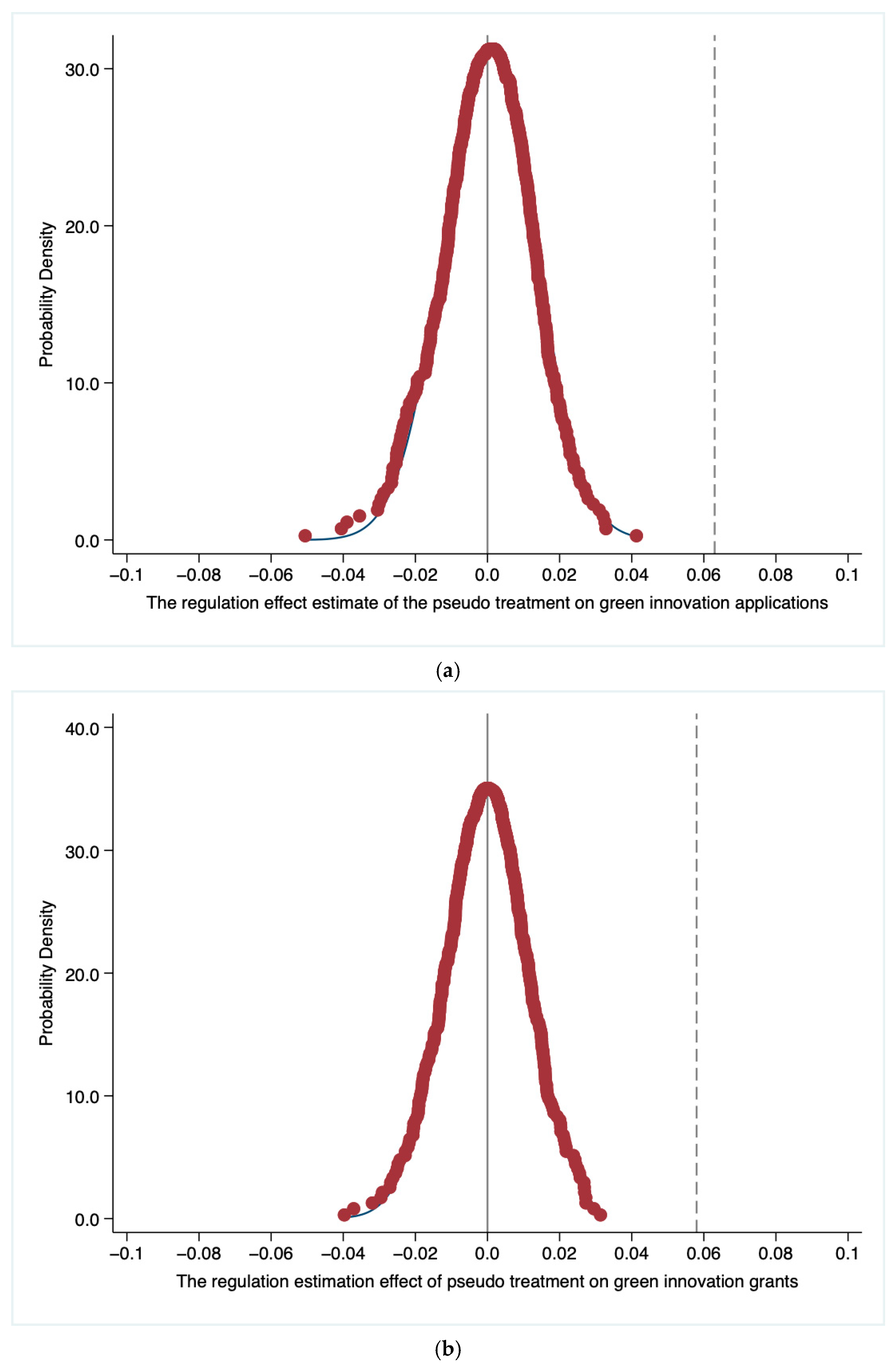 Sustainability 17 05504 g001