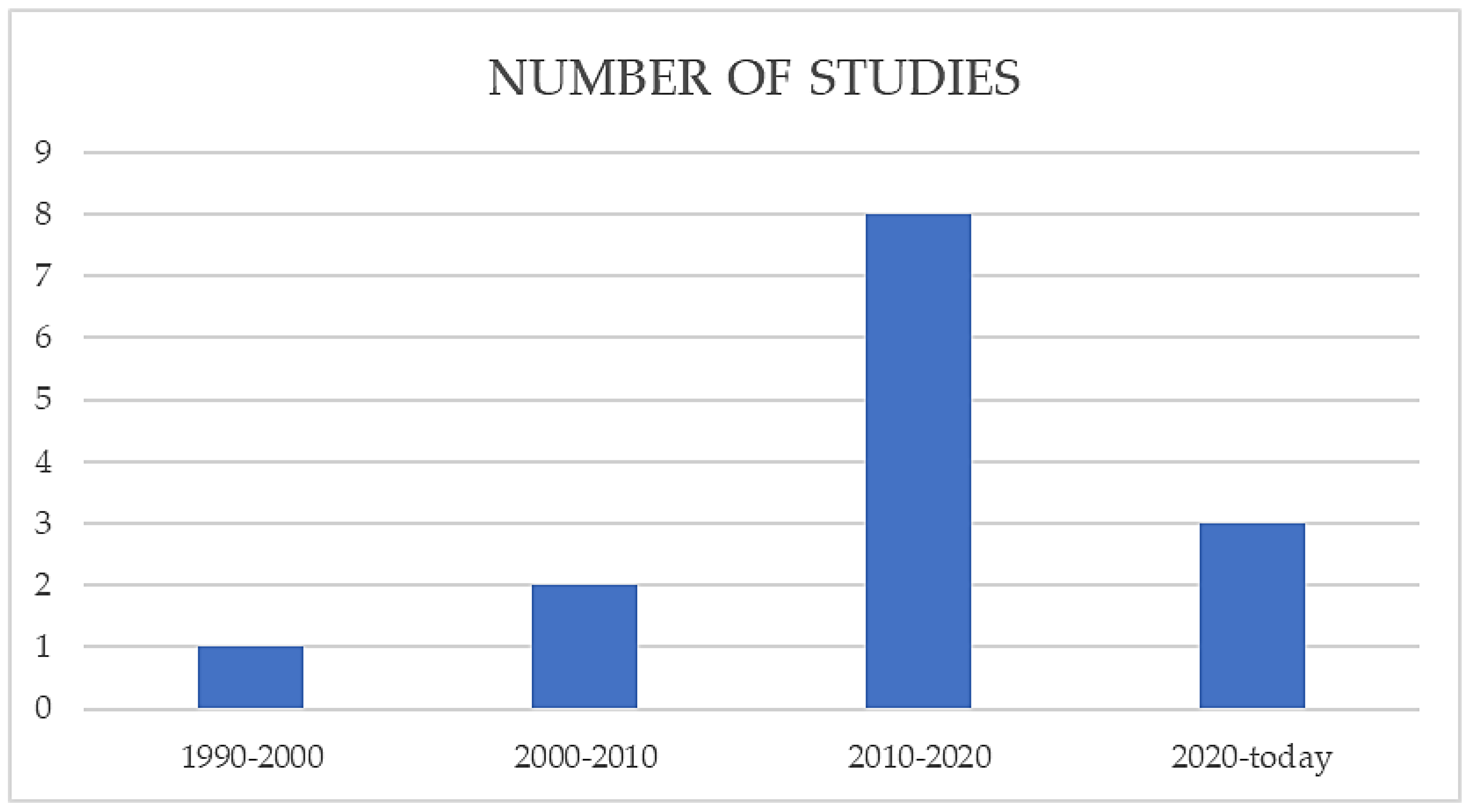 Sustainability 17 05514 g001