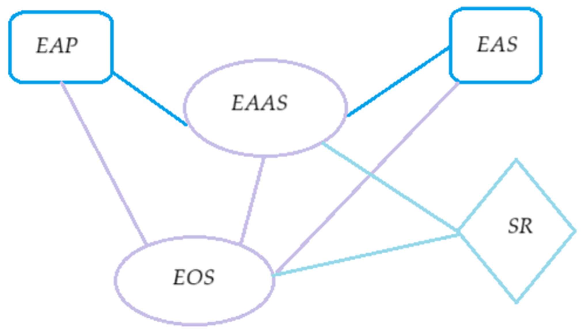 Sustainability 17 05518 g001