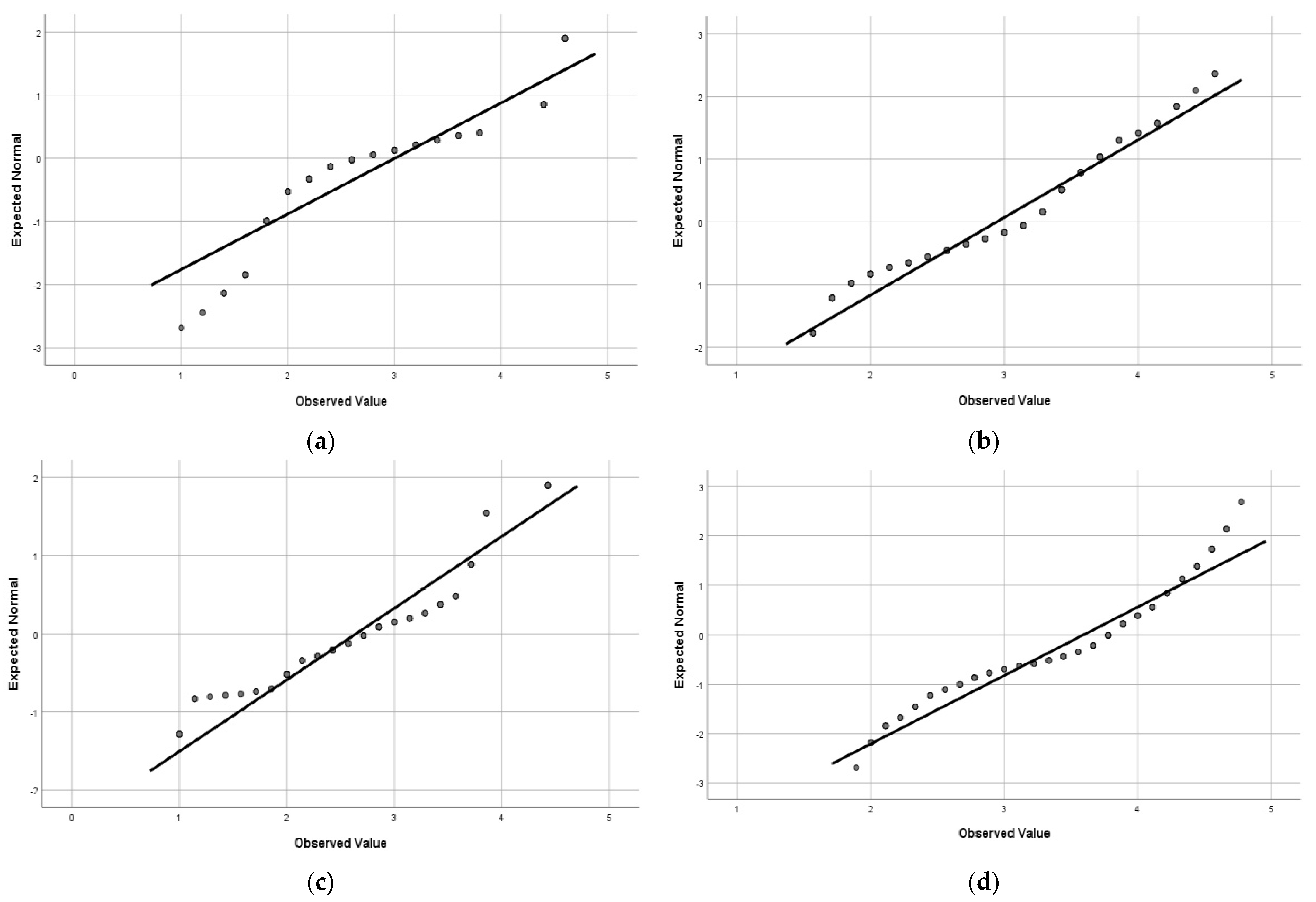 Sustainability 17 05518 g002