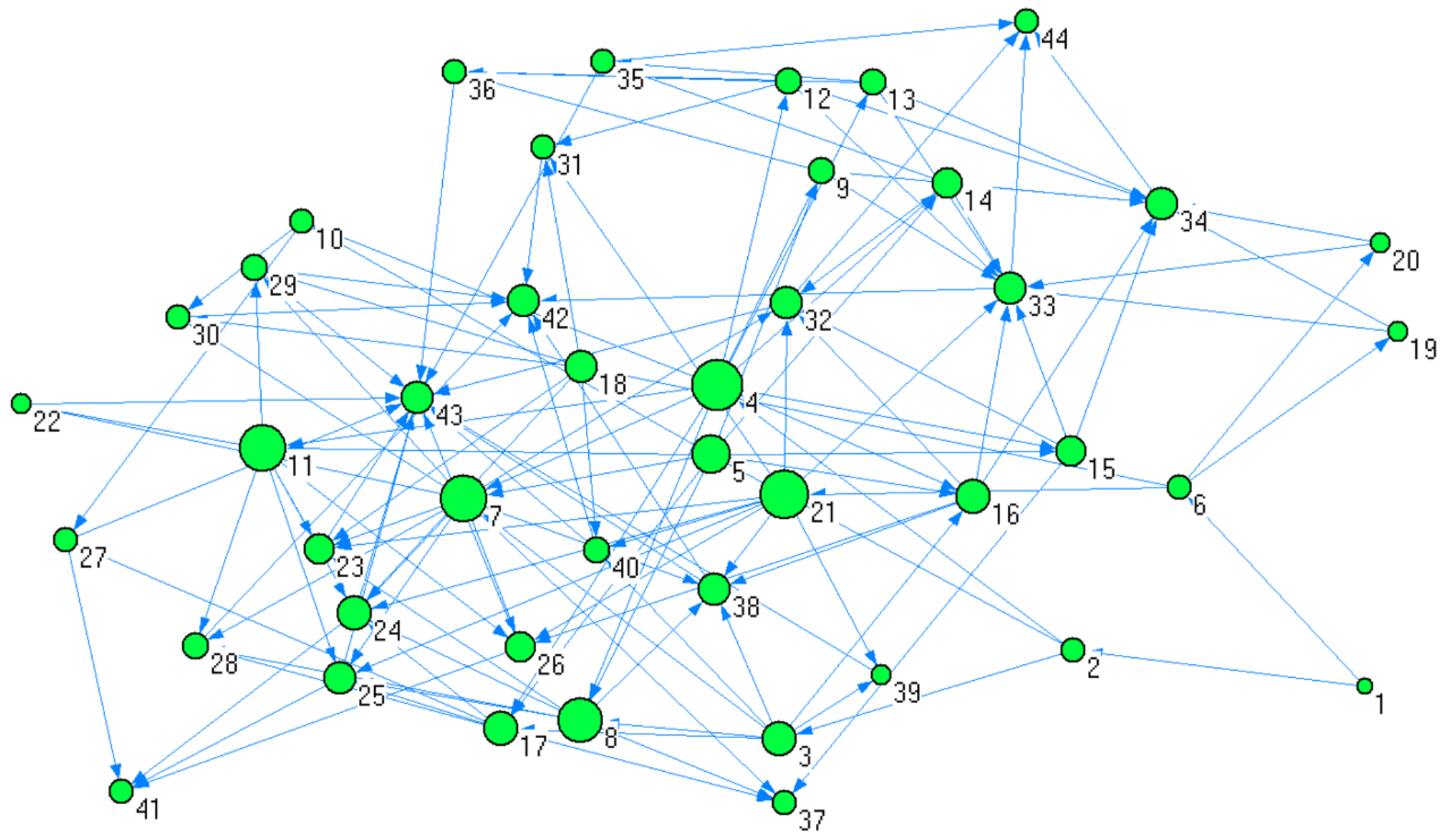 Sustainability 17 05520 g006