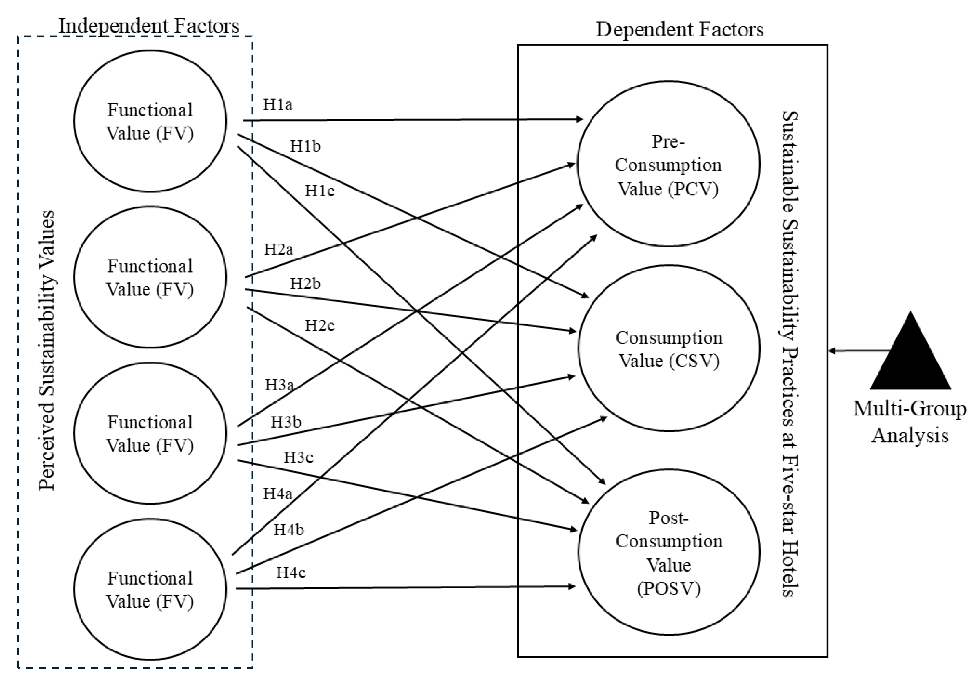 Sustainability 17 05525 g001