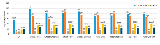 Sustainability 17 05529 g0a1