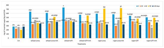 Sustainability 17 05529 g0a2