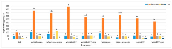 Sustainability 17 05529 g0a3