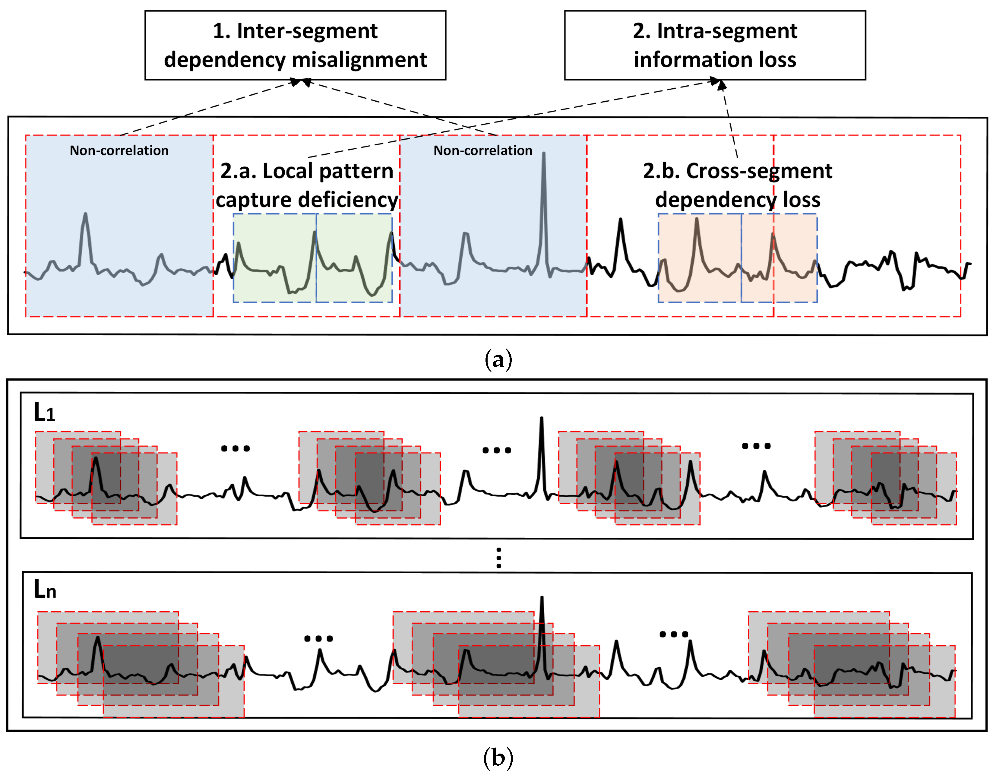 Sustainability 17 05533 g001